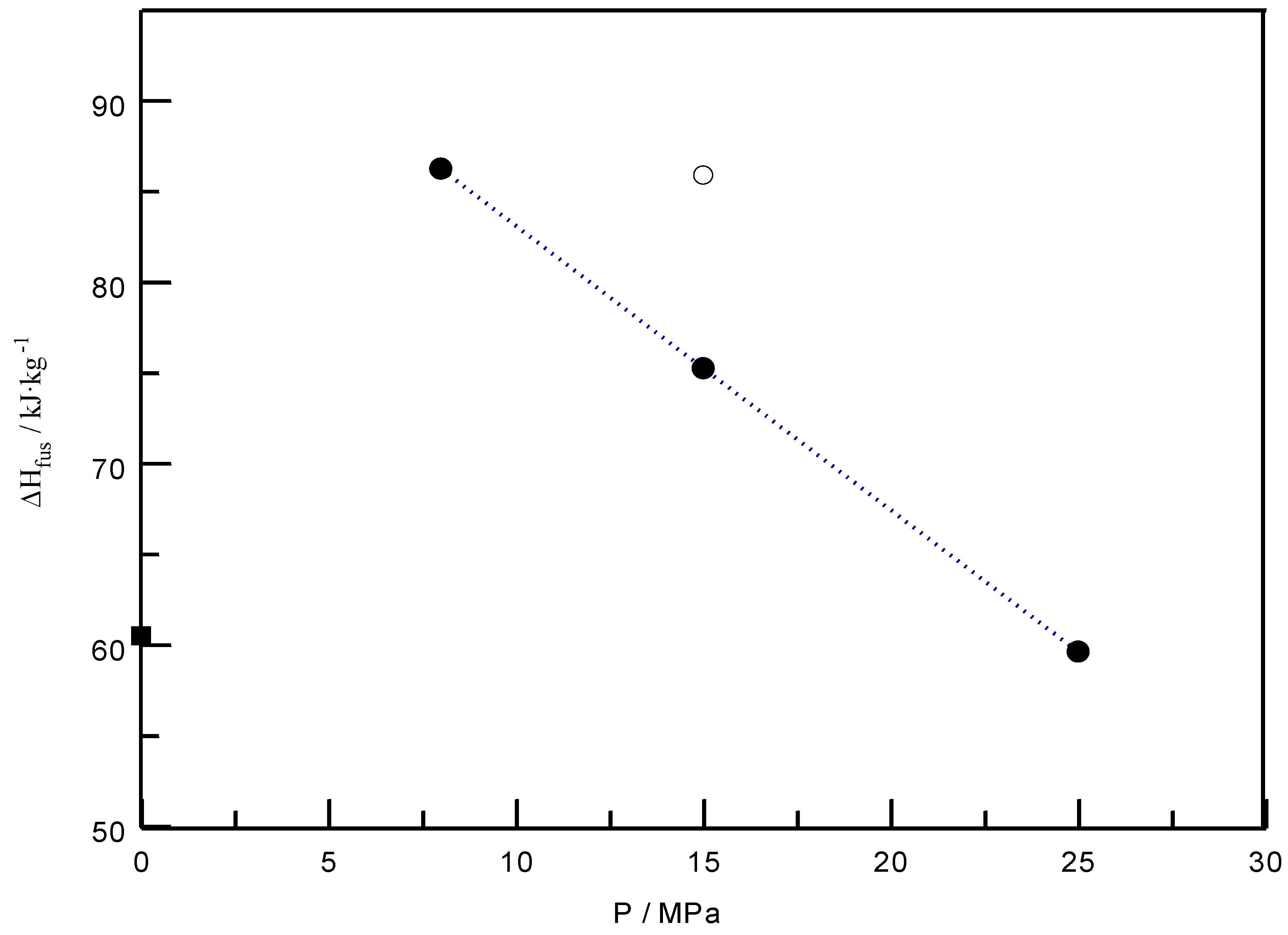 Energies 15 06432 g018
