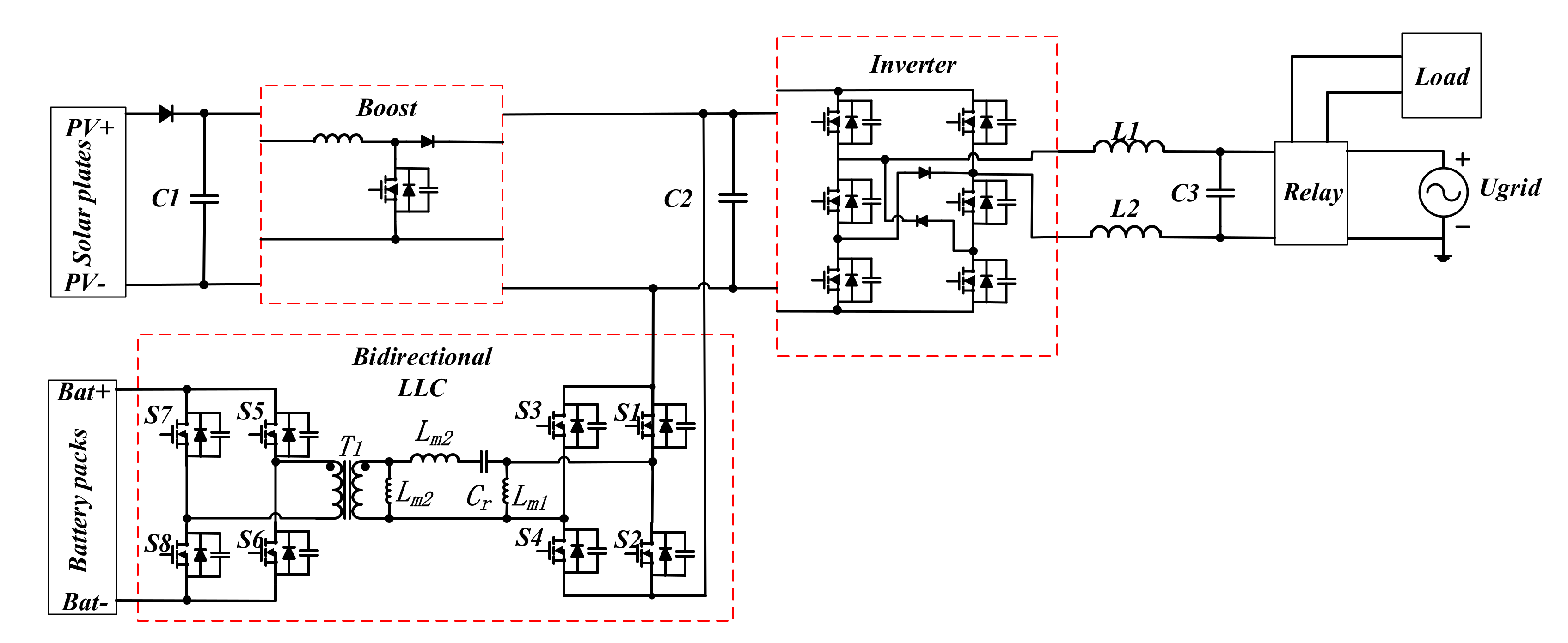 Energies 15 06436 g001