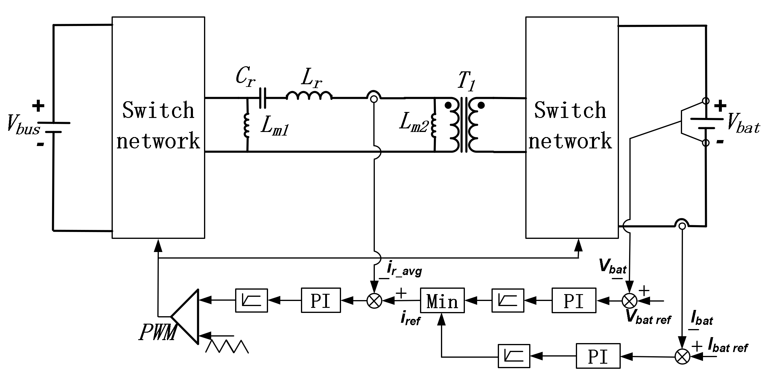 Energies 15 06436 g012