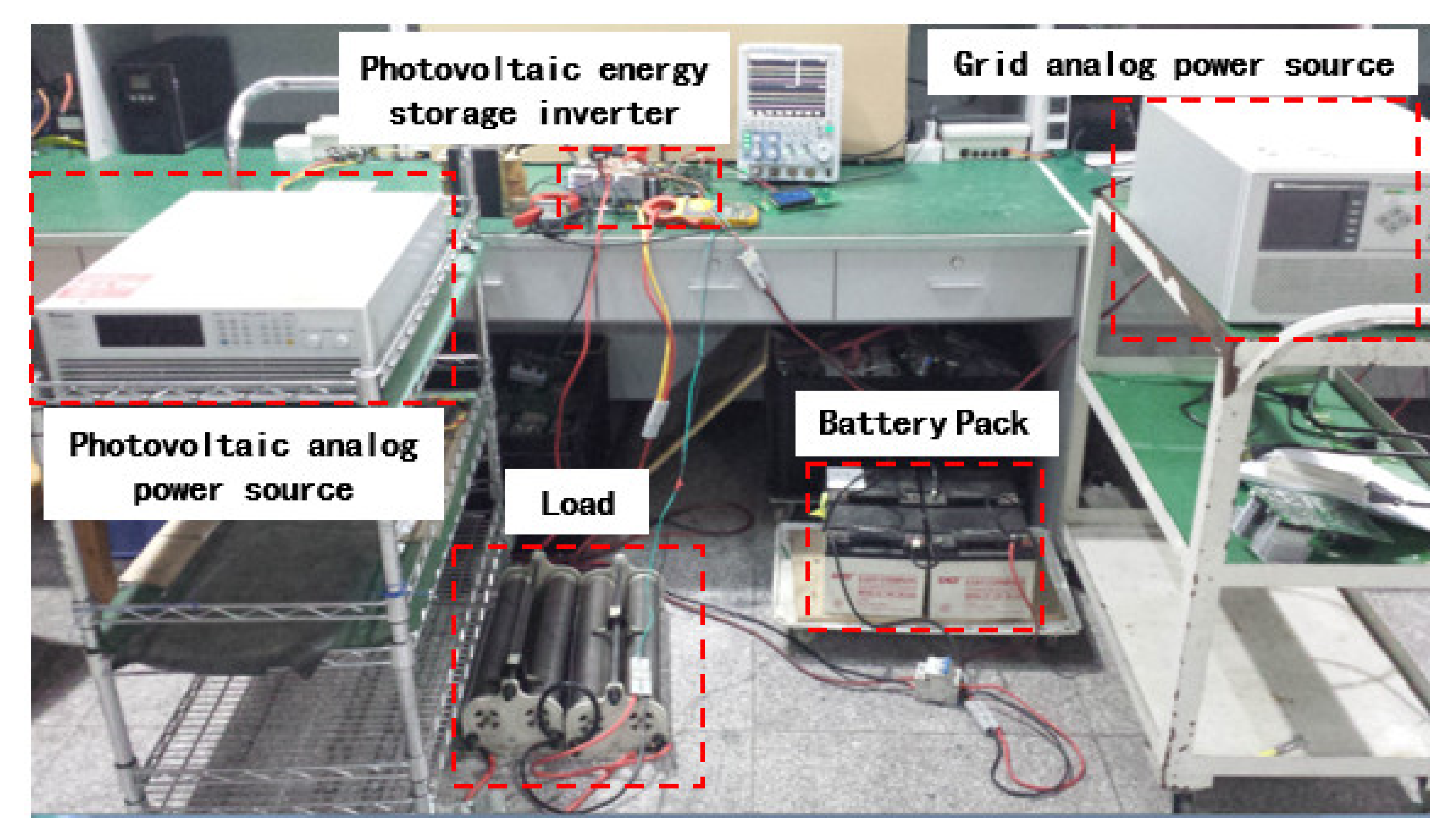 Energies 15 06436 g014
