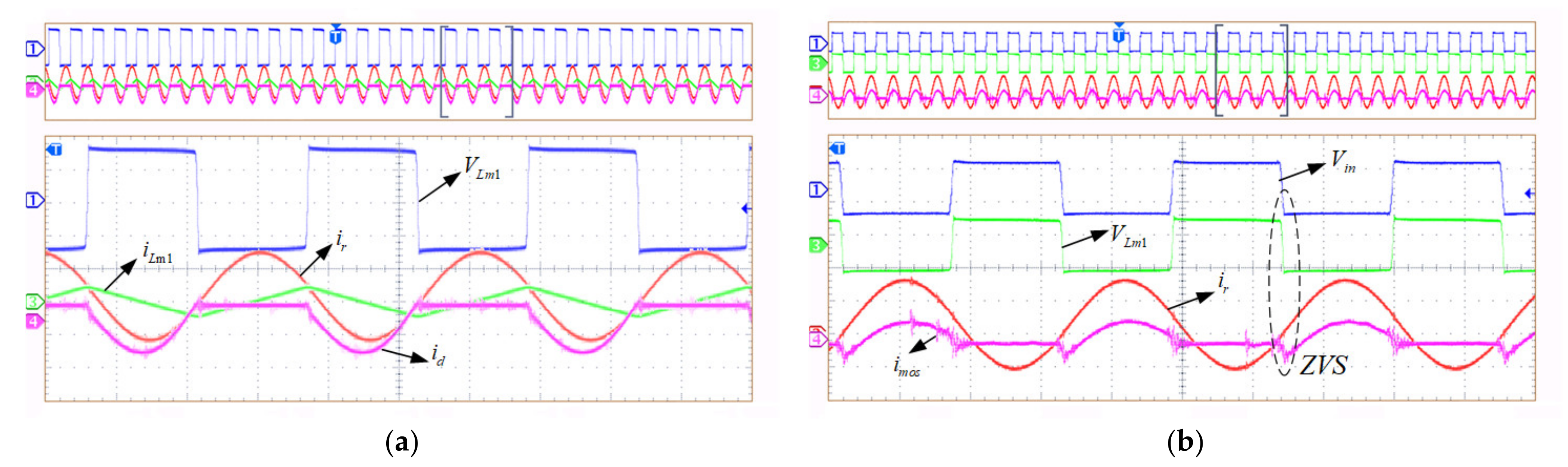 Energies 15 06436 g016