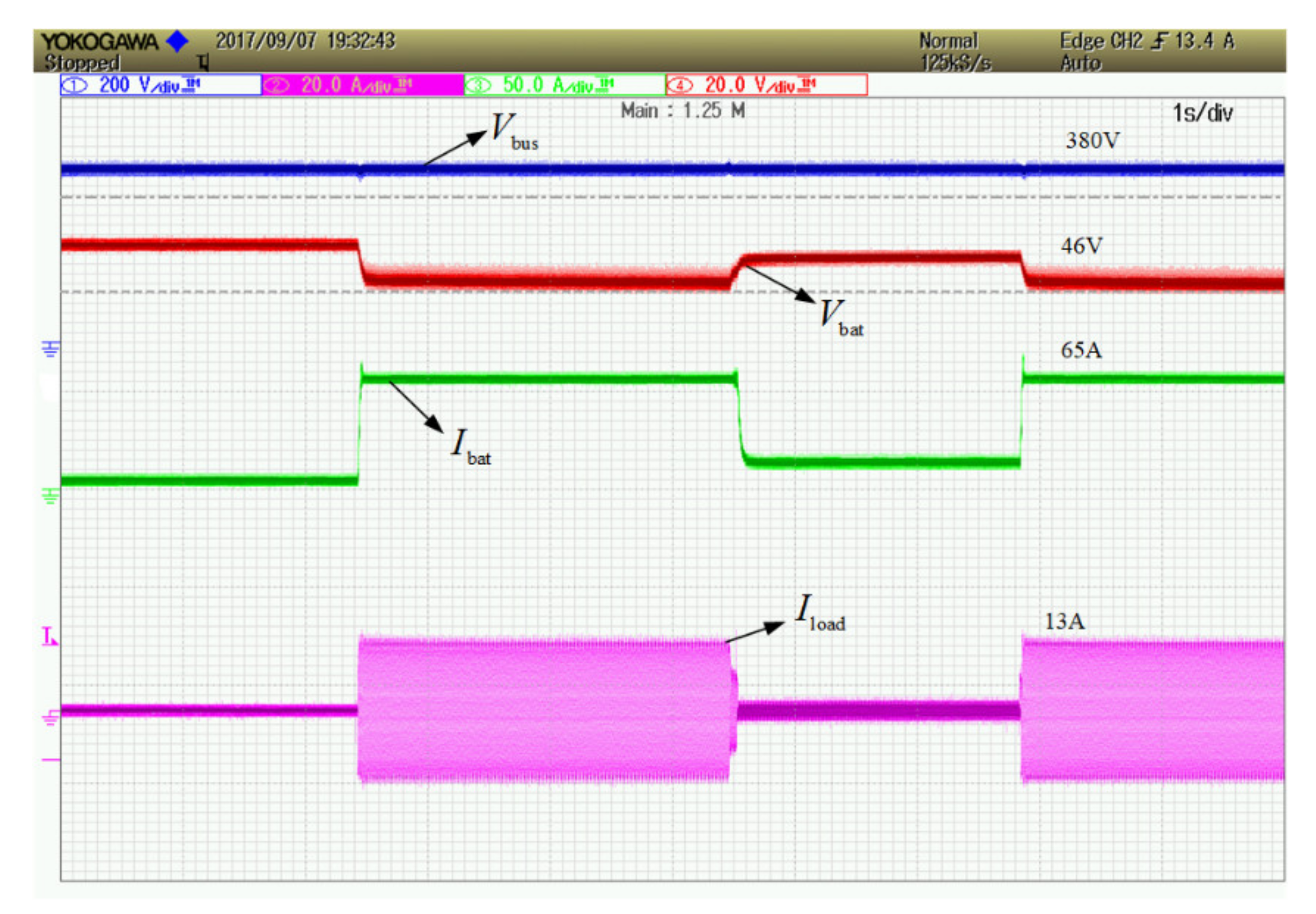 Energies 15 06436 g019