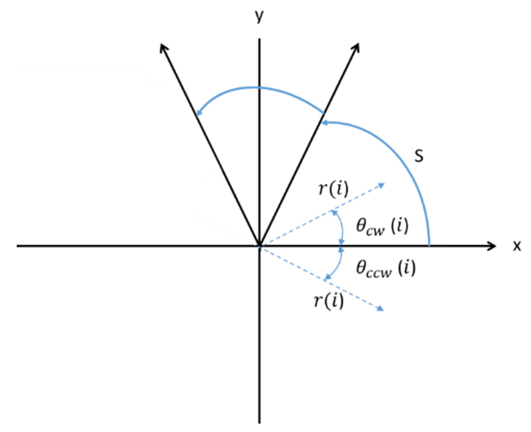 Energies 15 06449 g011