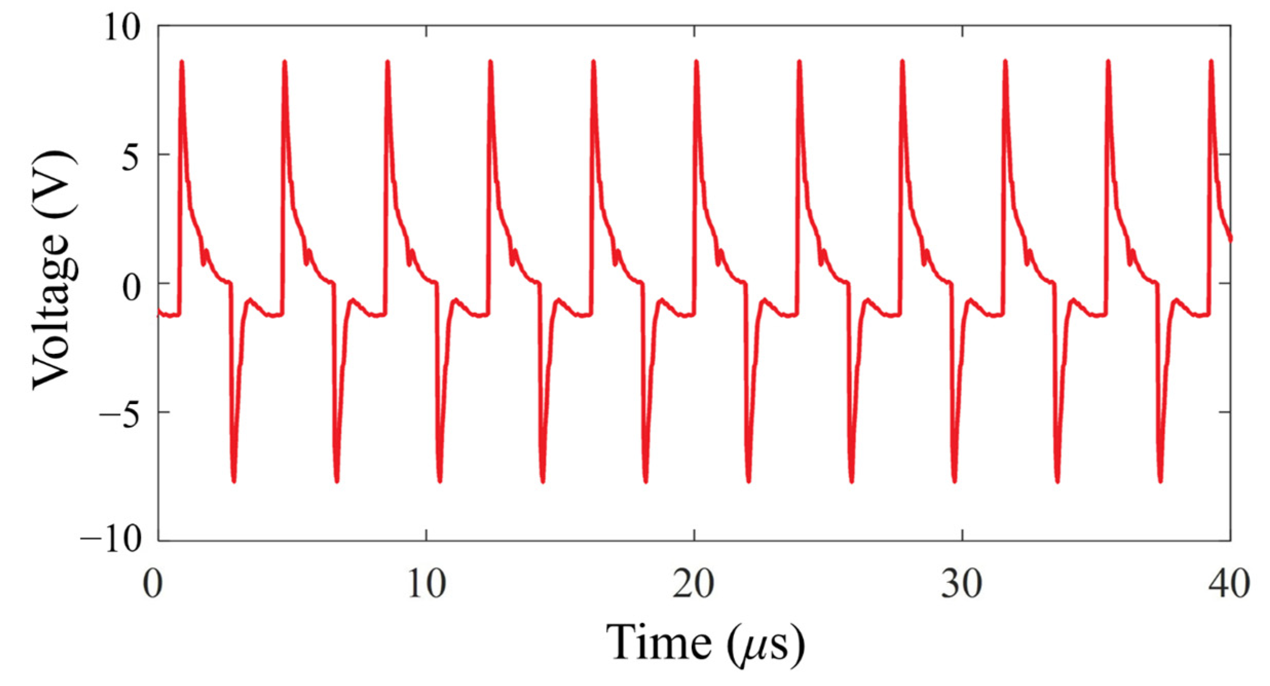 Energies 15 06449 g017