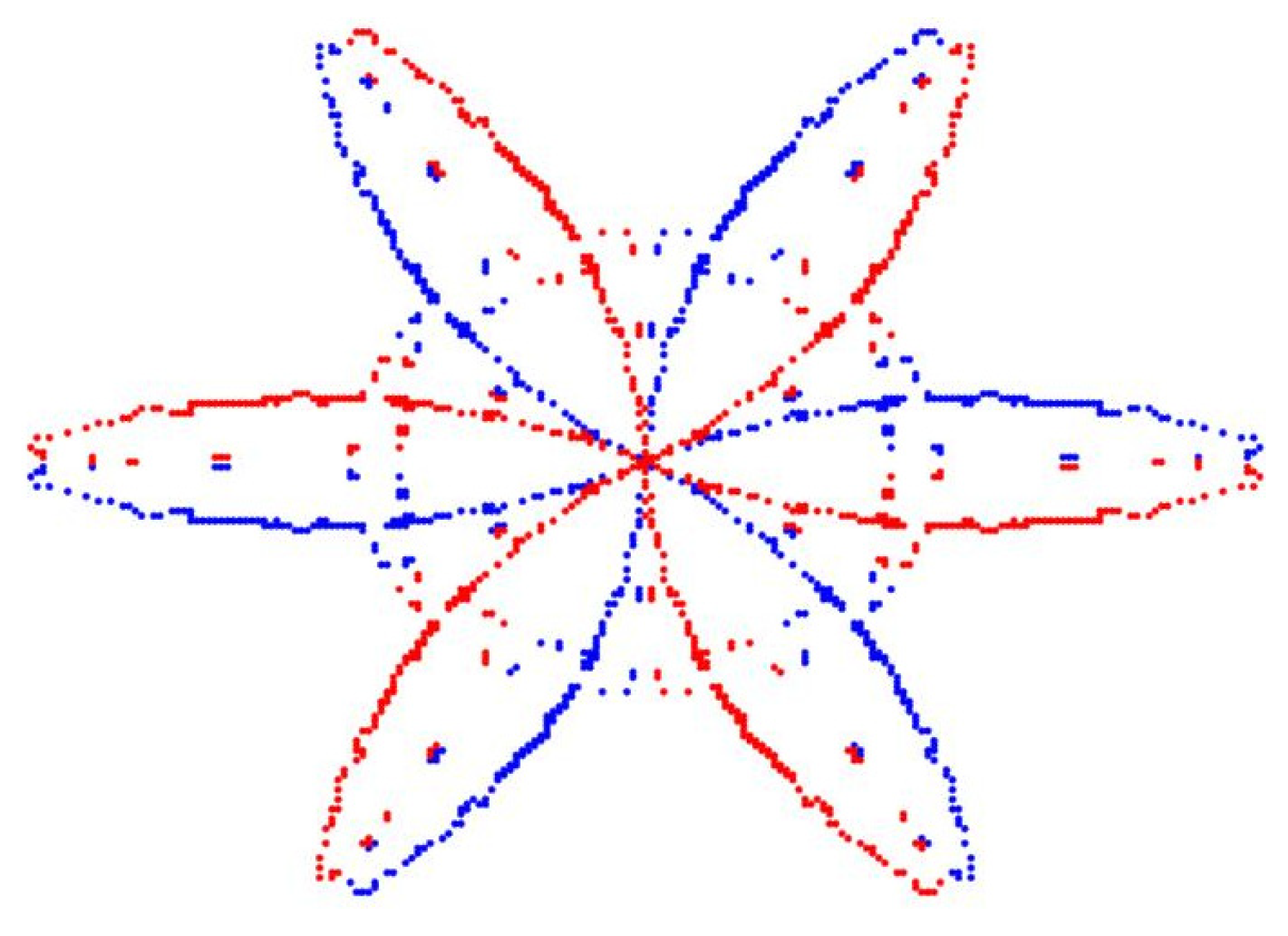 Energies 15 06449 g020