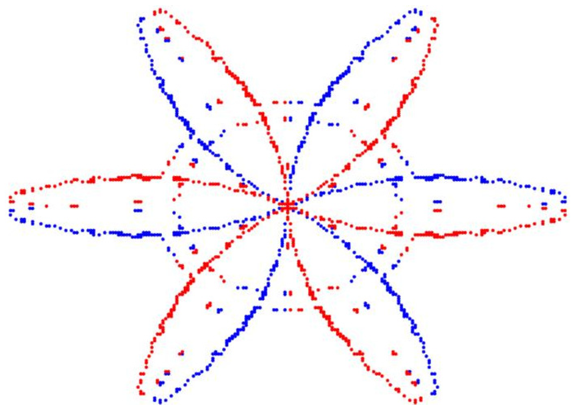 Energies 15 06449 g021