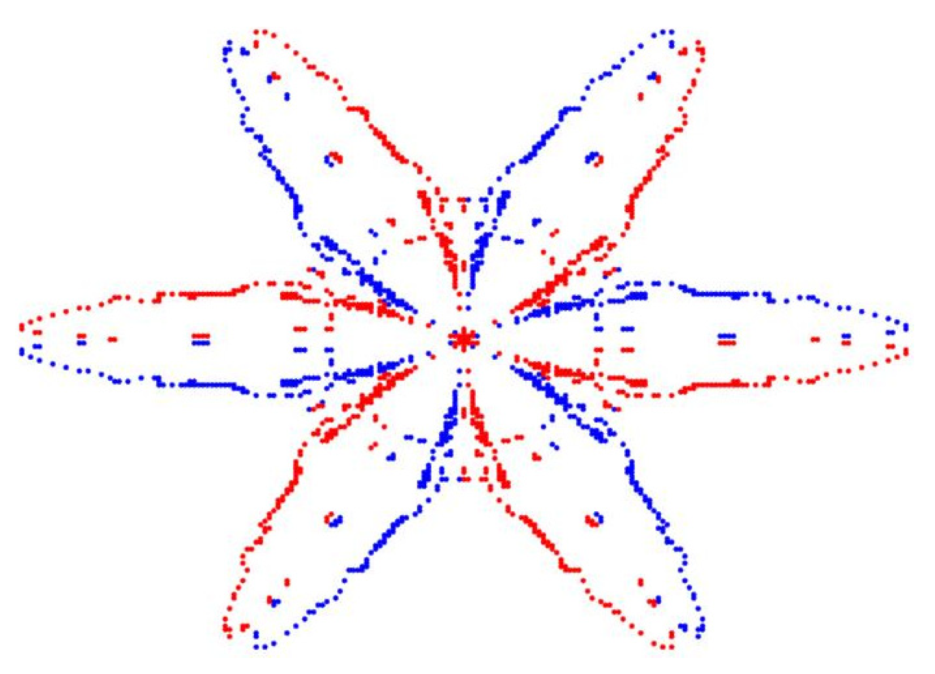 Energies 15 06449 g022