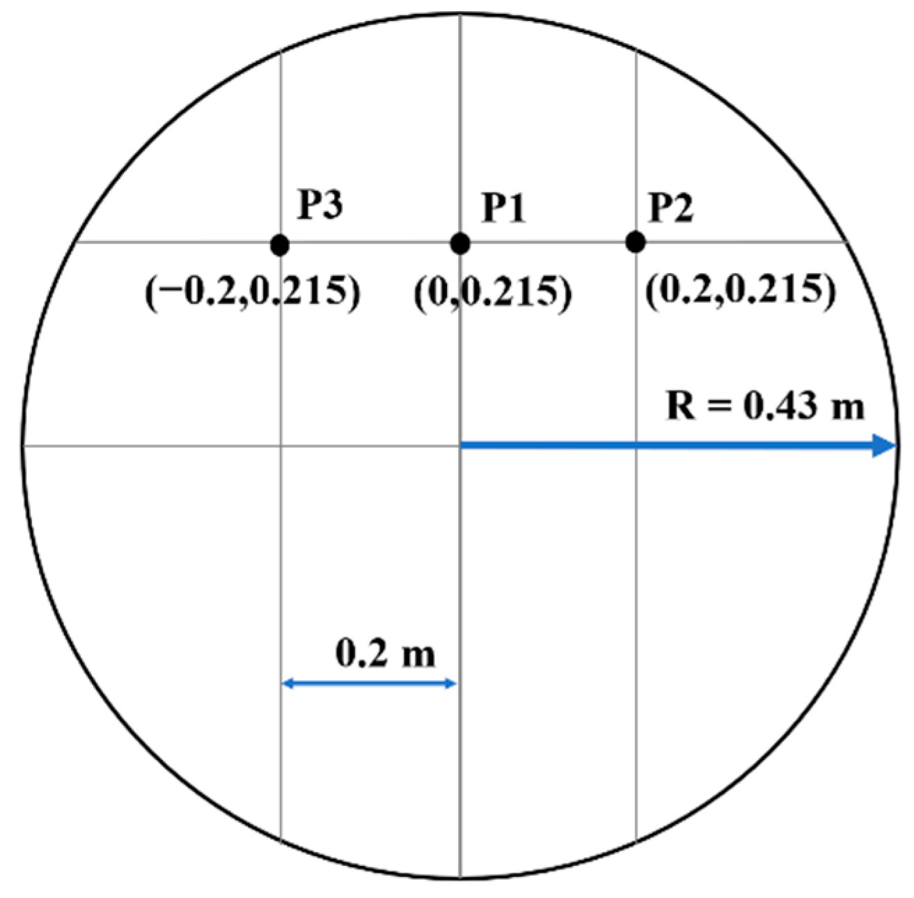 Energies 15 06457 g001