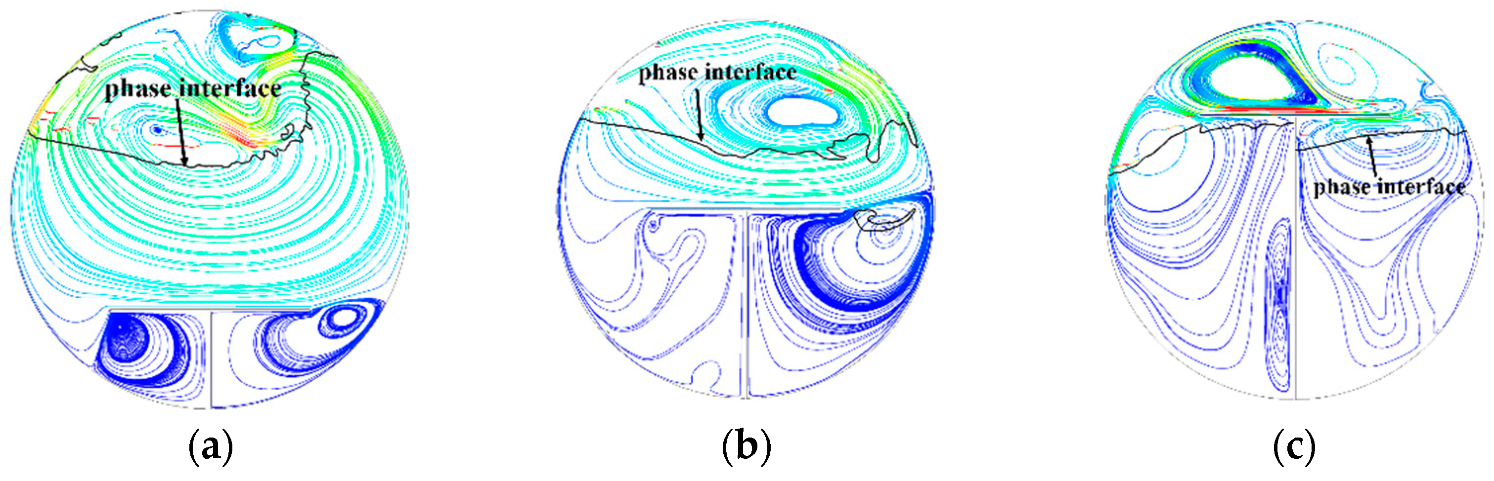Energies 15 06457 g018