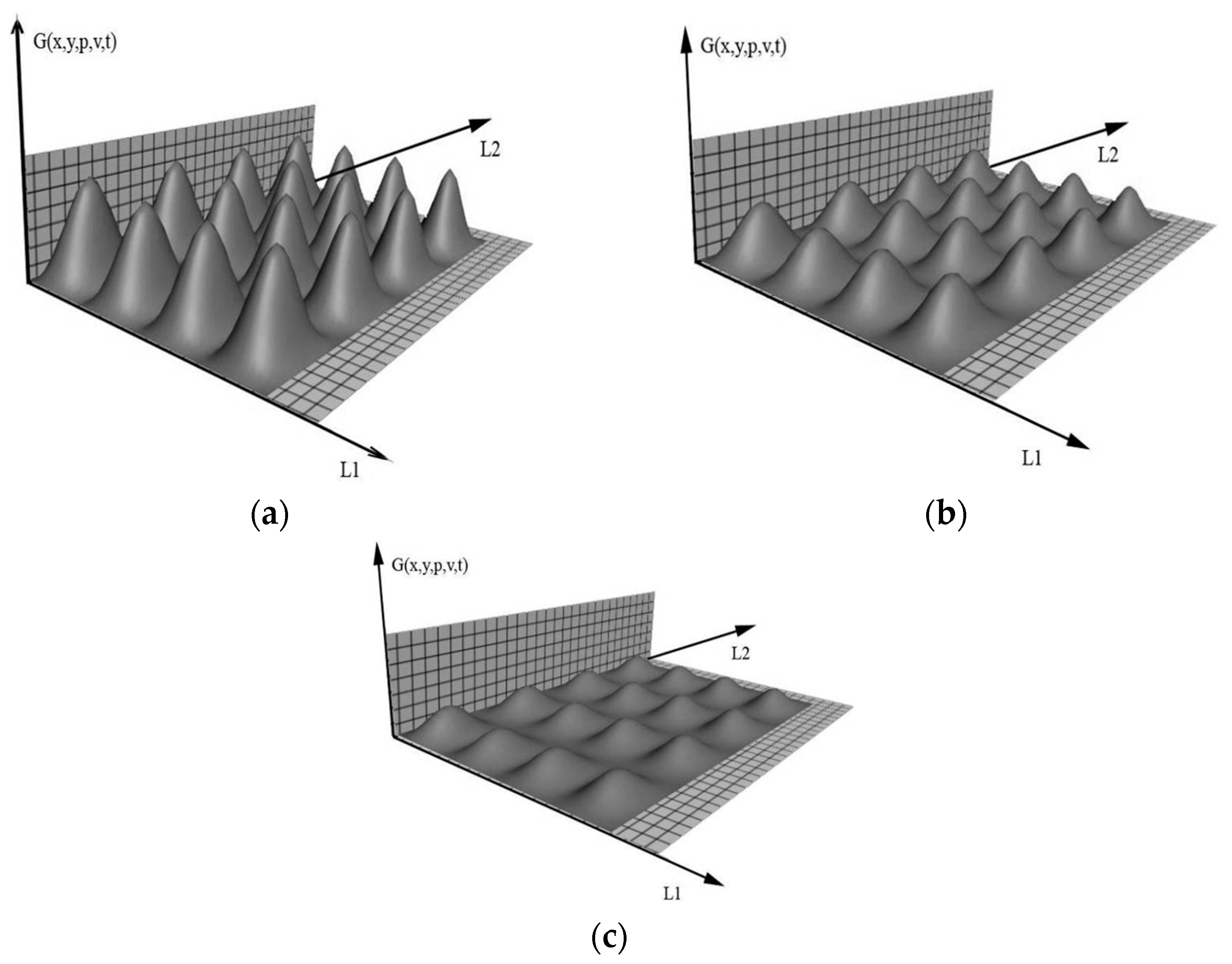 Energies 15 06462 g005