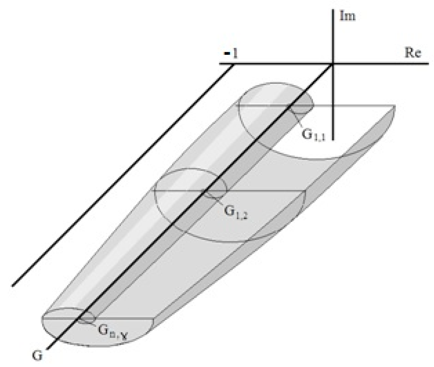 Energies 15 06462 g006