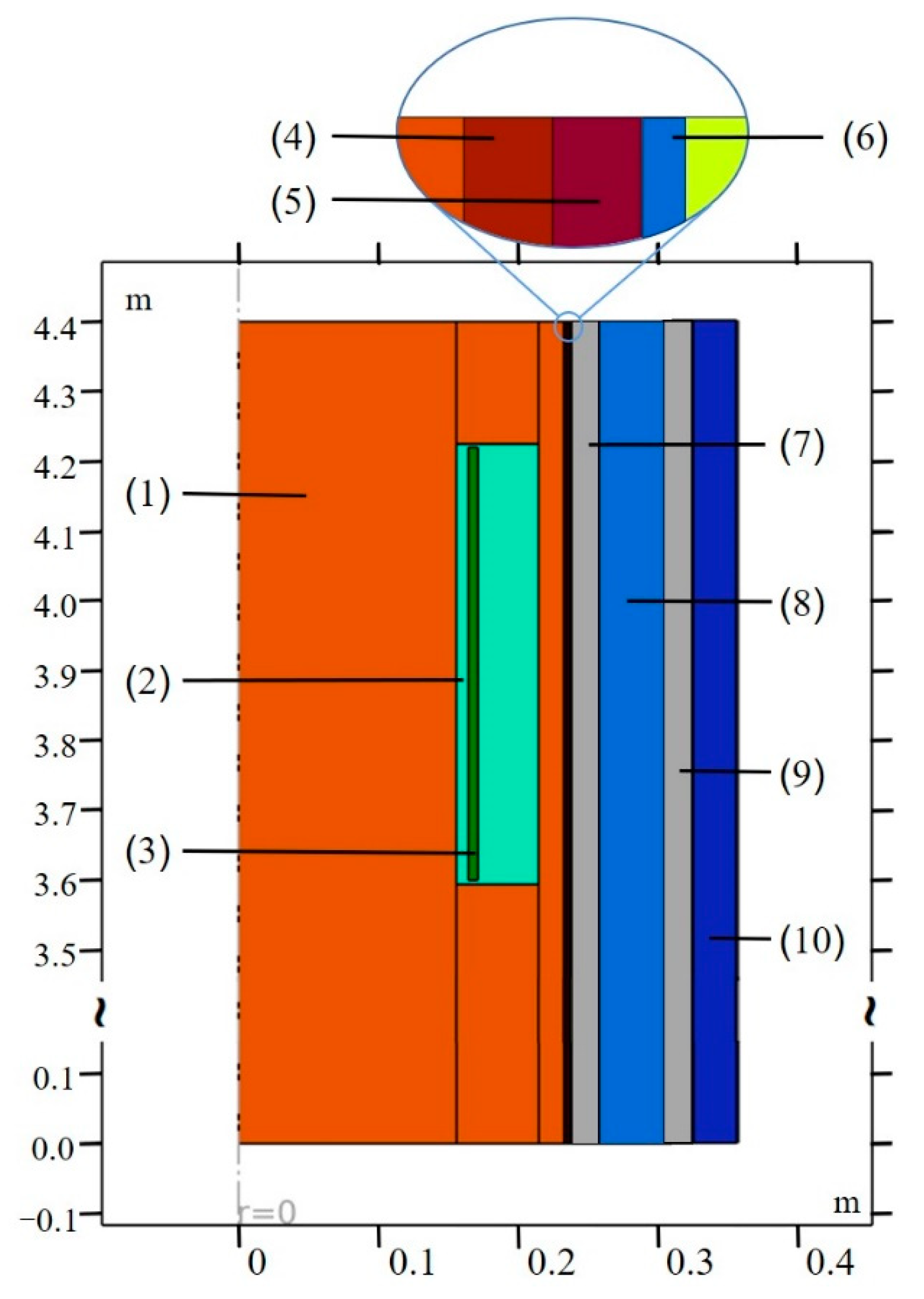 Energies 15 06464 g002
