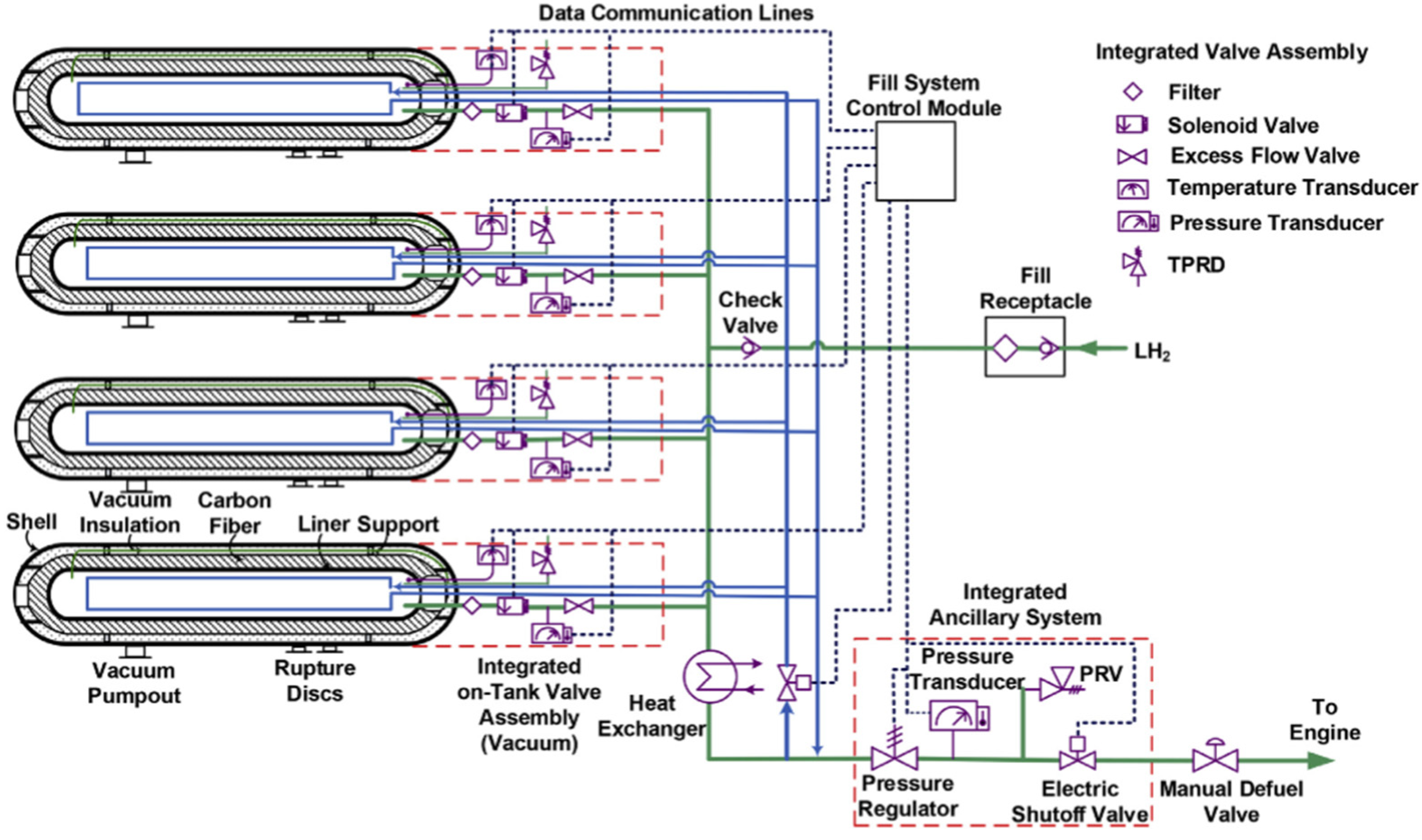 Energies 15 06467 g006