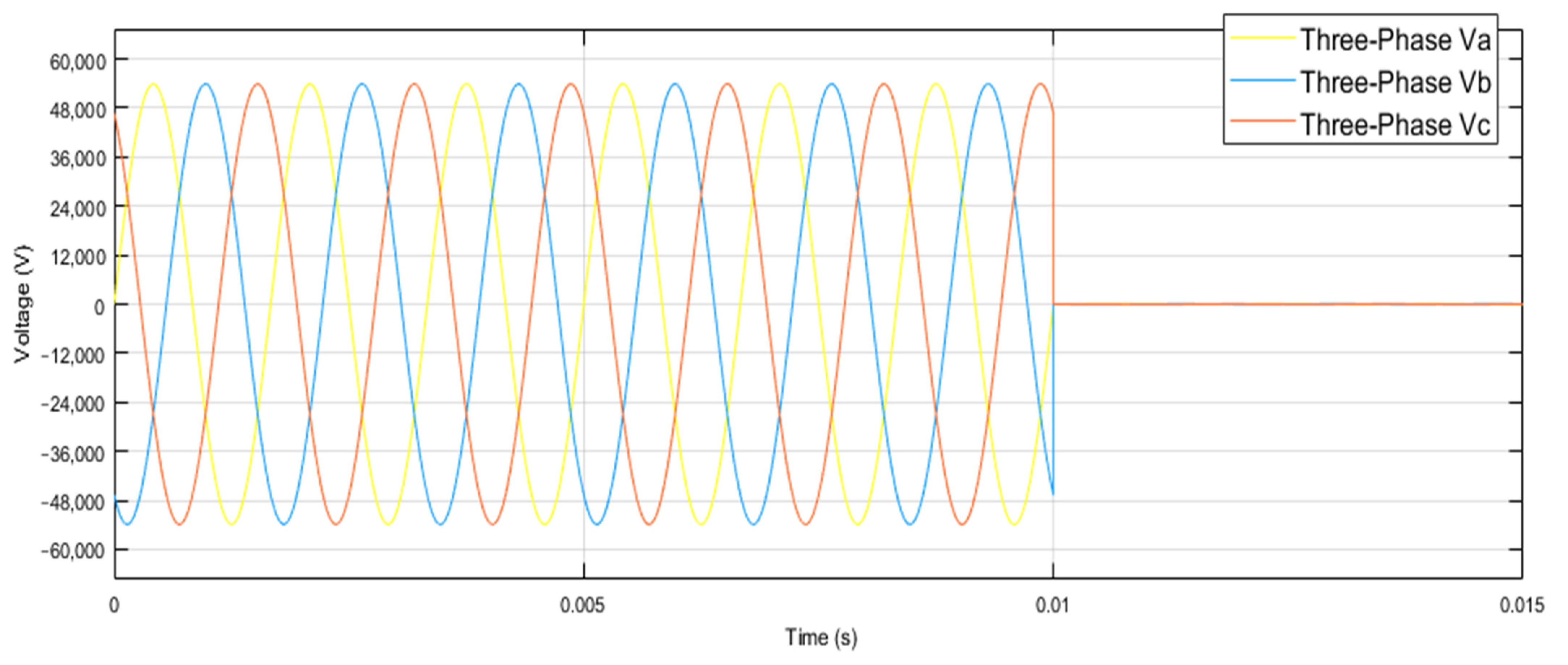 Energies 15 06468 g009