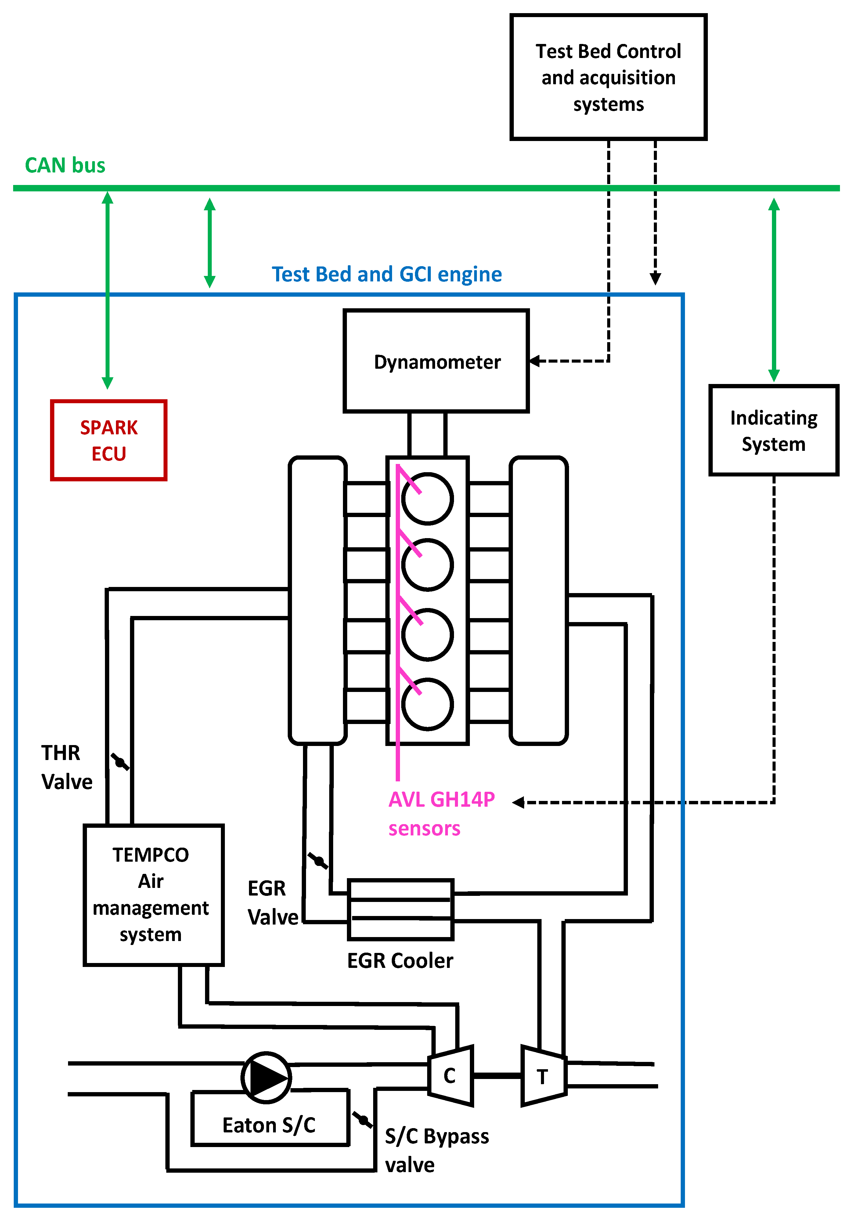 Energies 15 06470 g001
