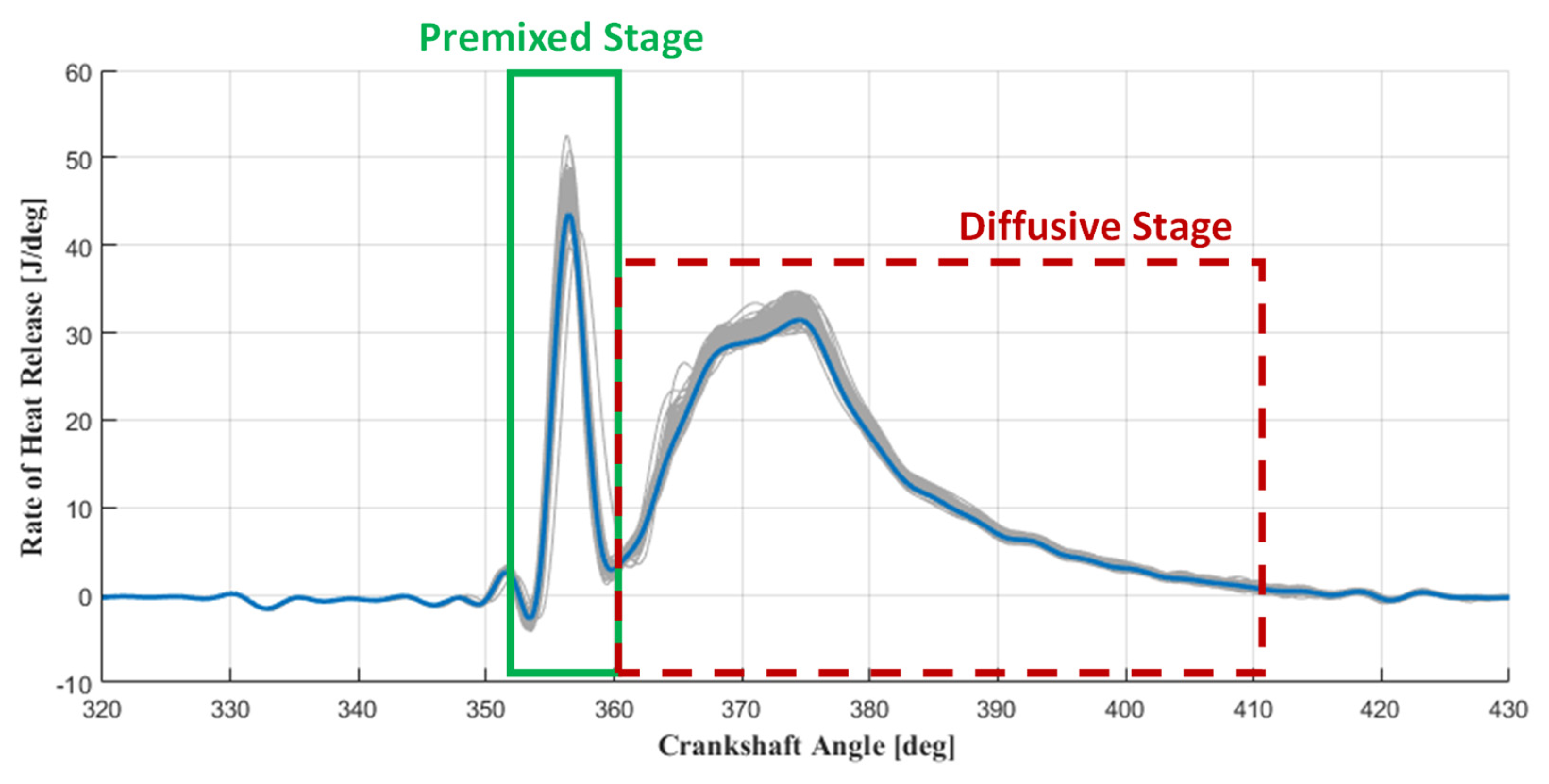 Energies 15 06470 g002