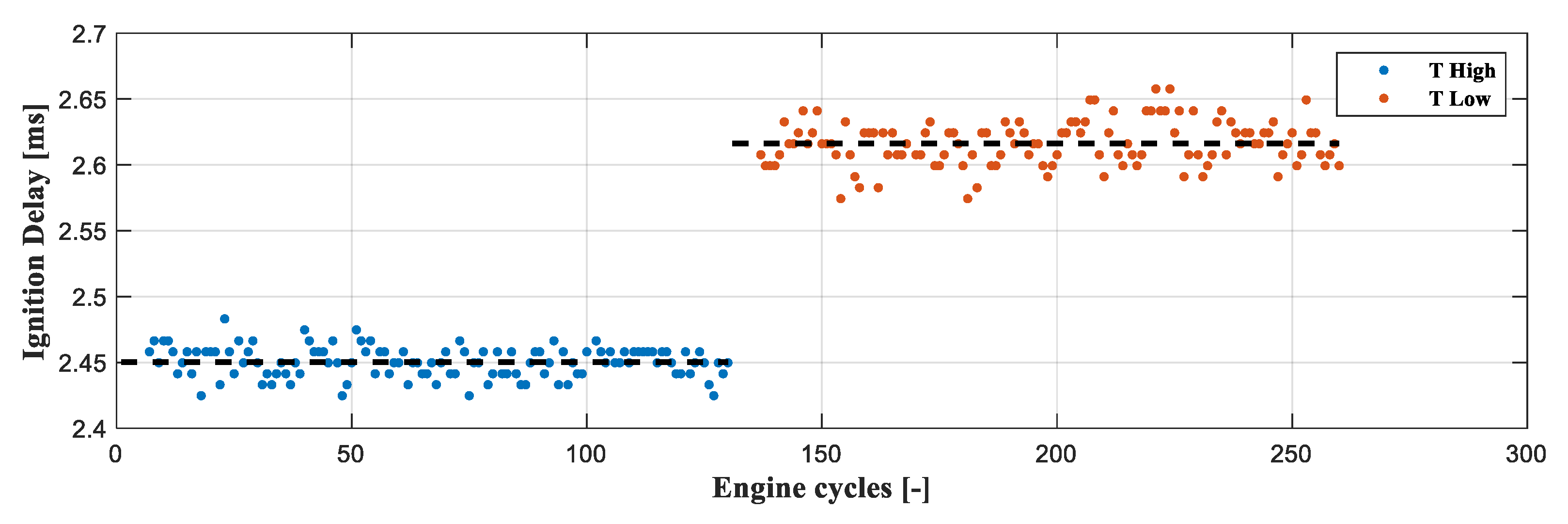 Energies 15 06470 g007