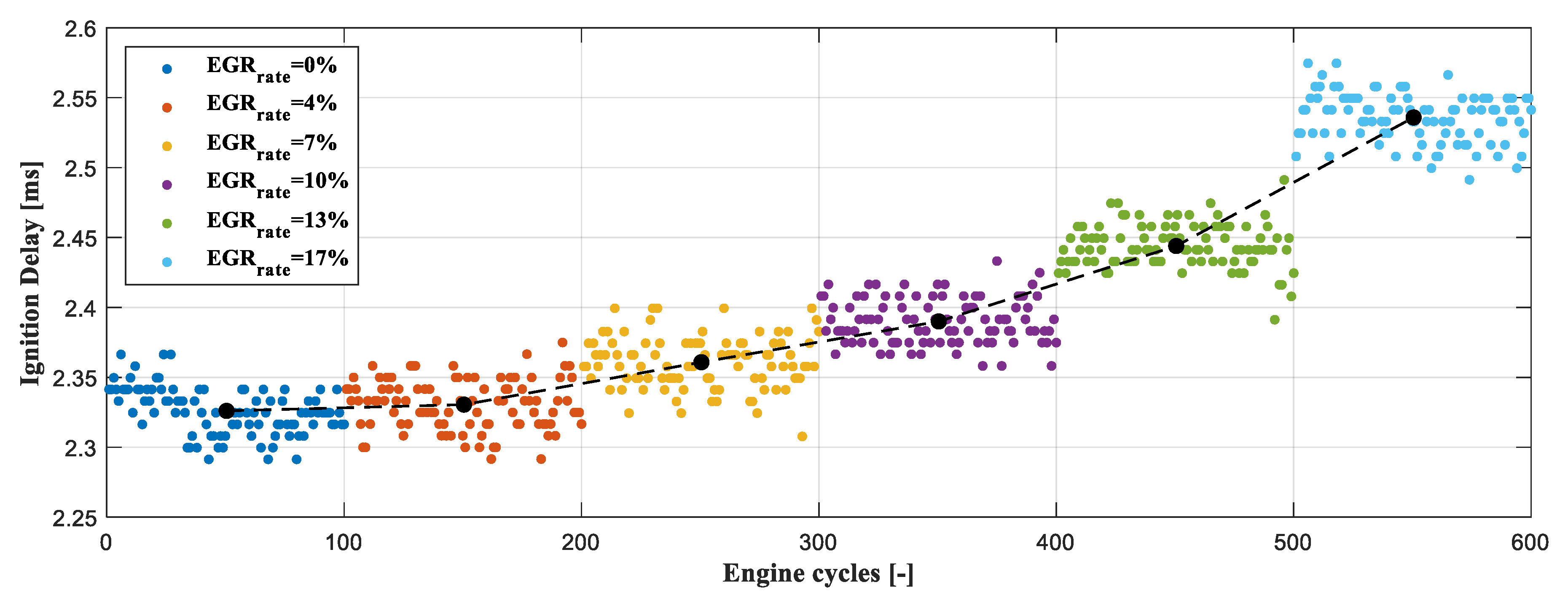Energies 15 06470 g015