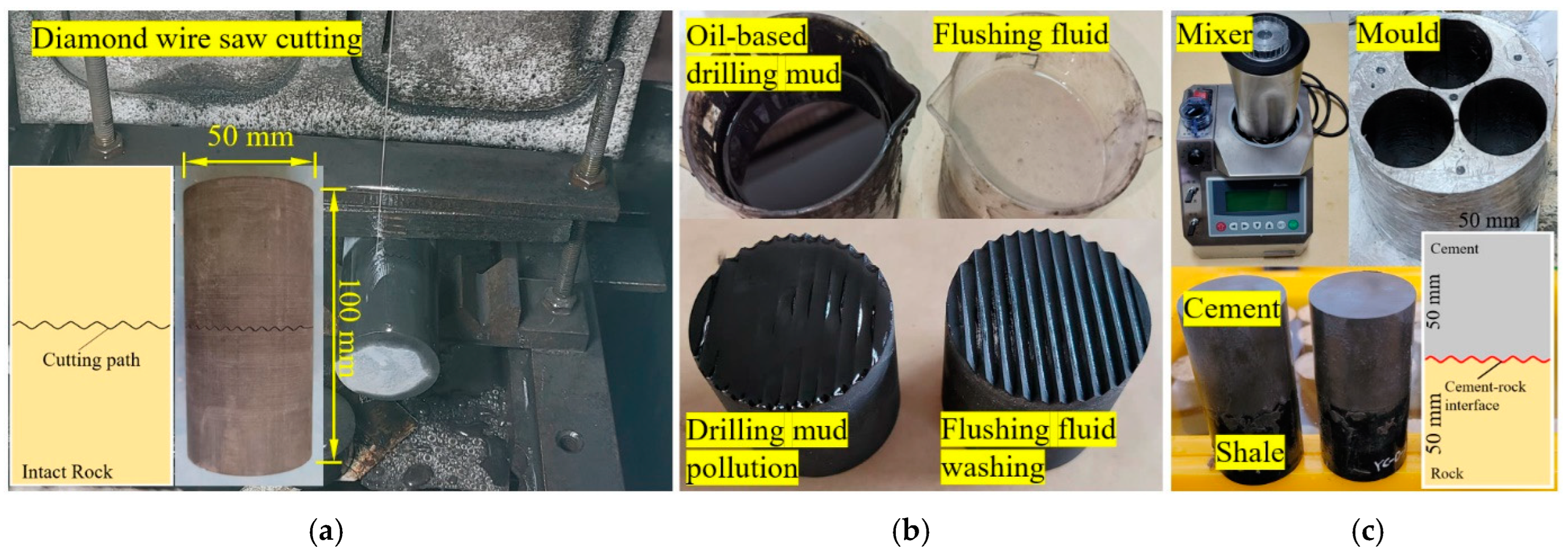 Energies 15 06472 g002
