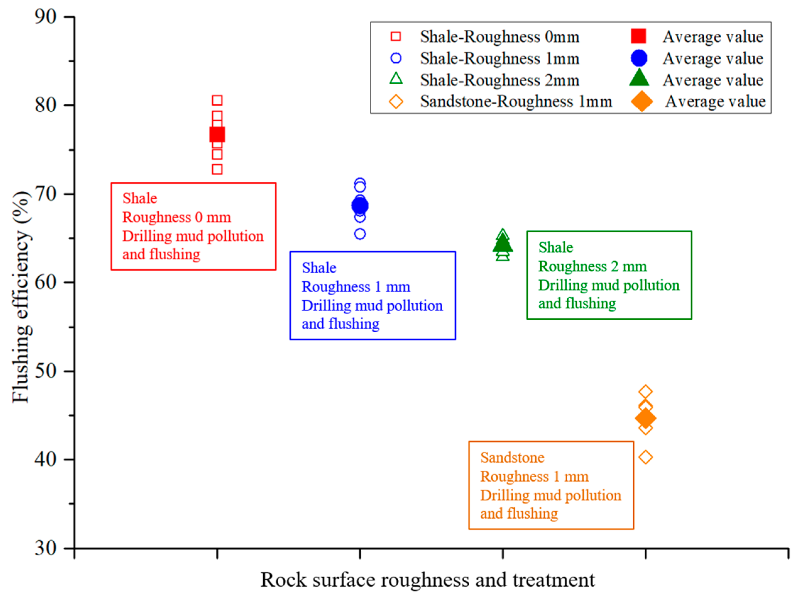Energies 15 06472 g006