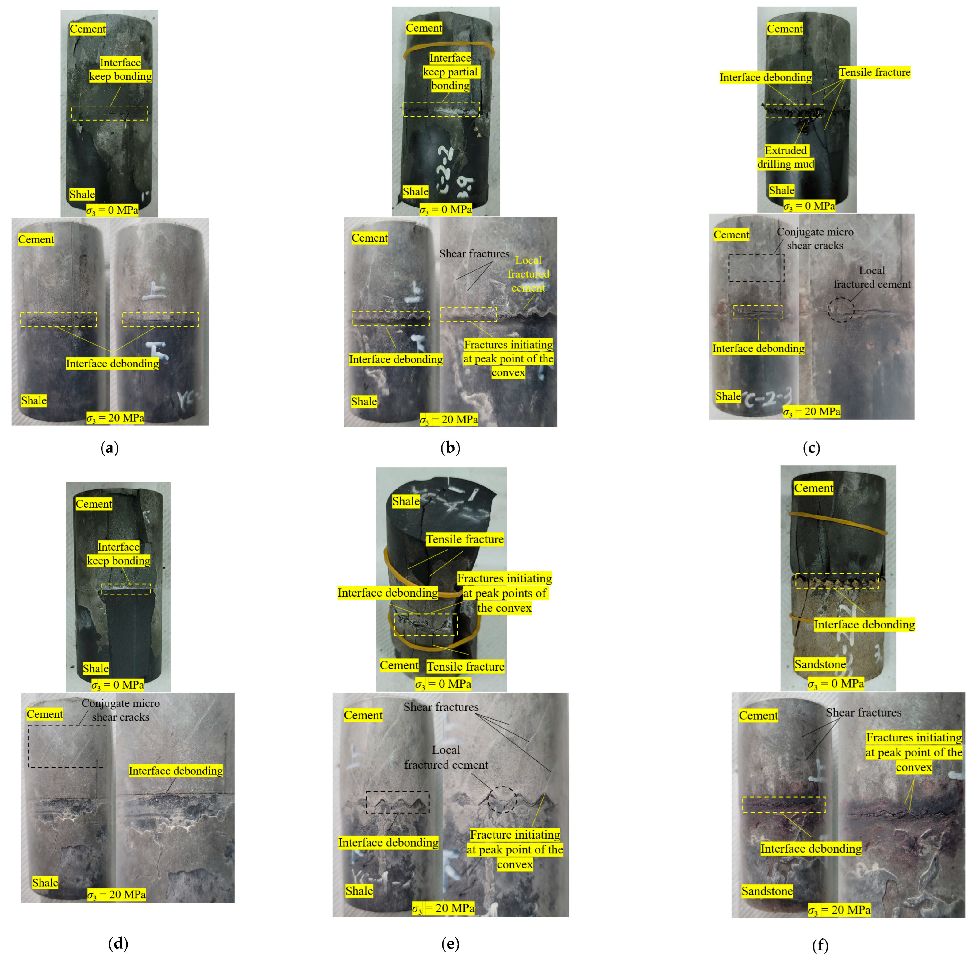 Energies 15 06472 g008