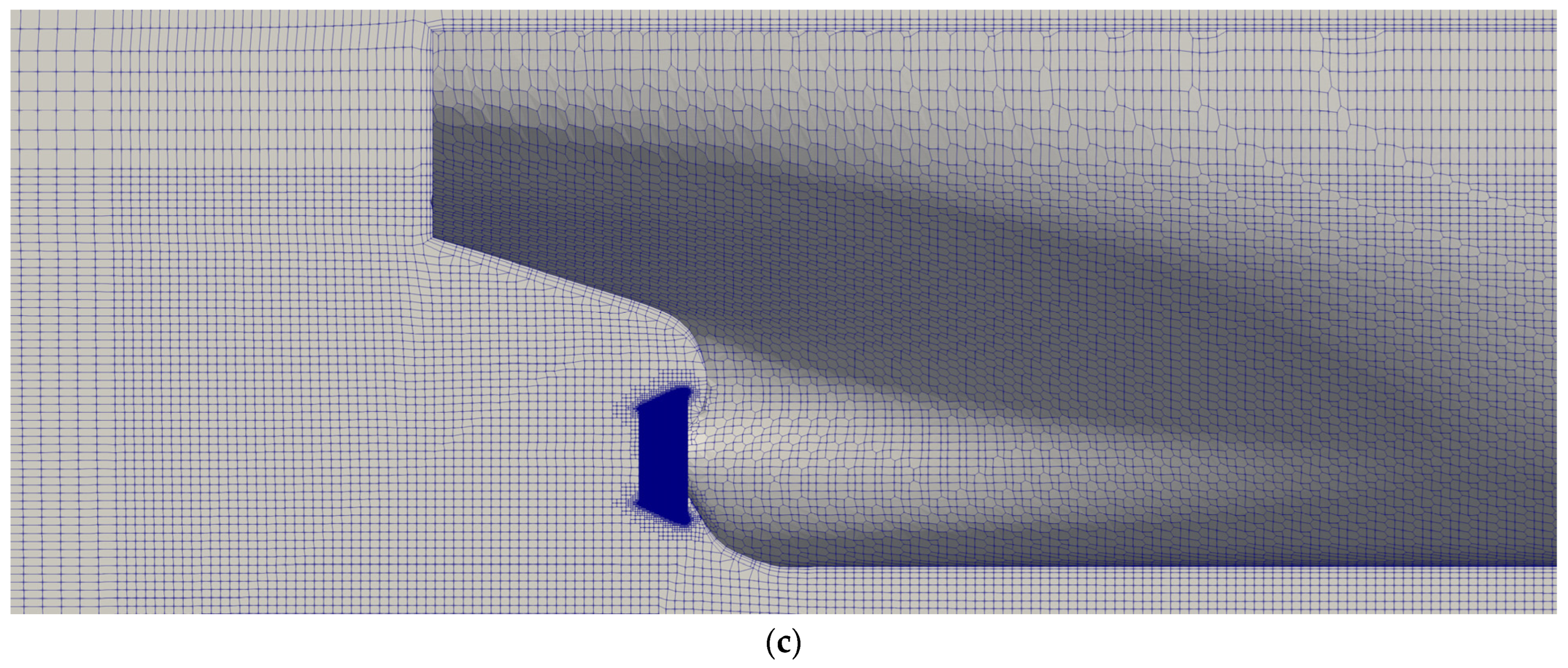 Energies 15 06484 g006b