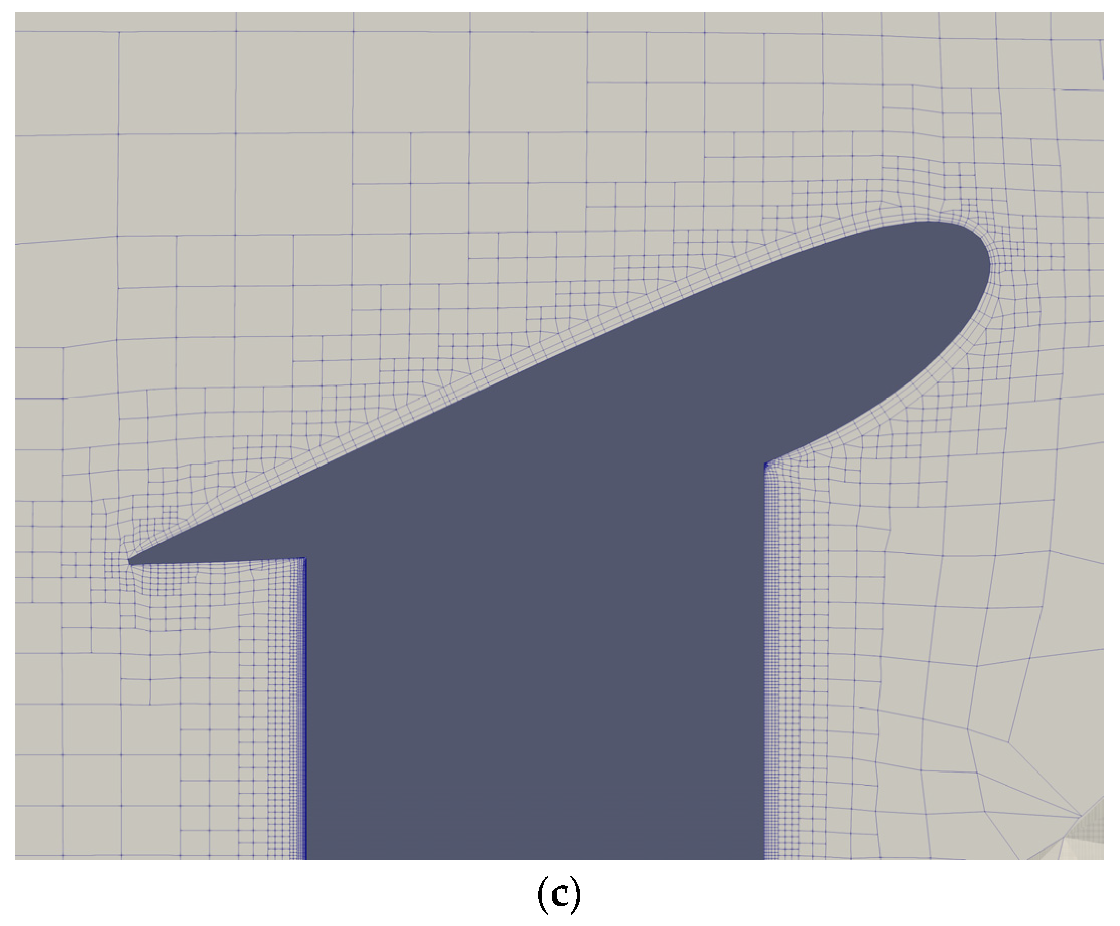 Energies 15 06484 g007b