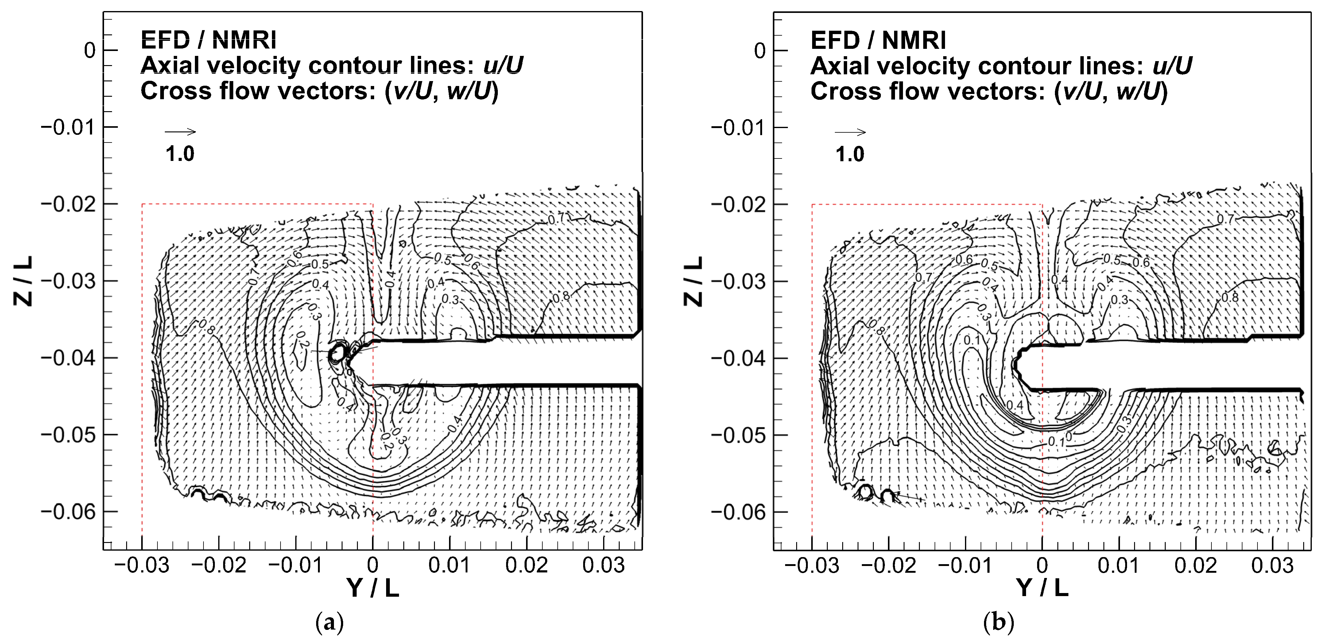 Energies 15 06484 g009