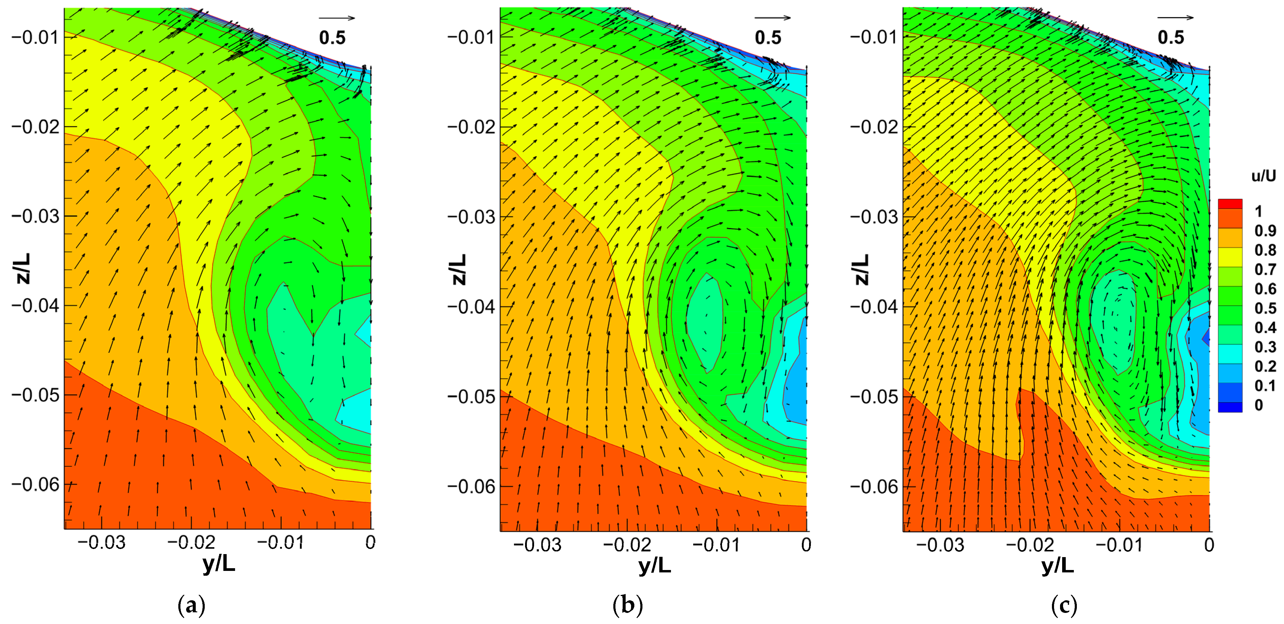 Energies 15 06484 g010