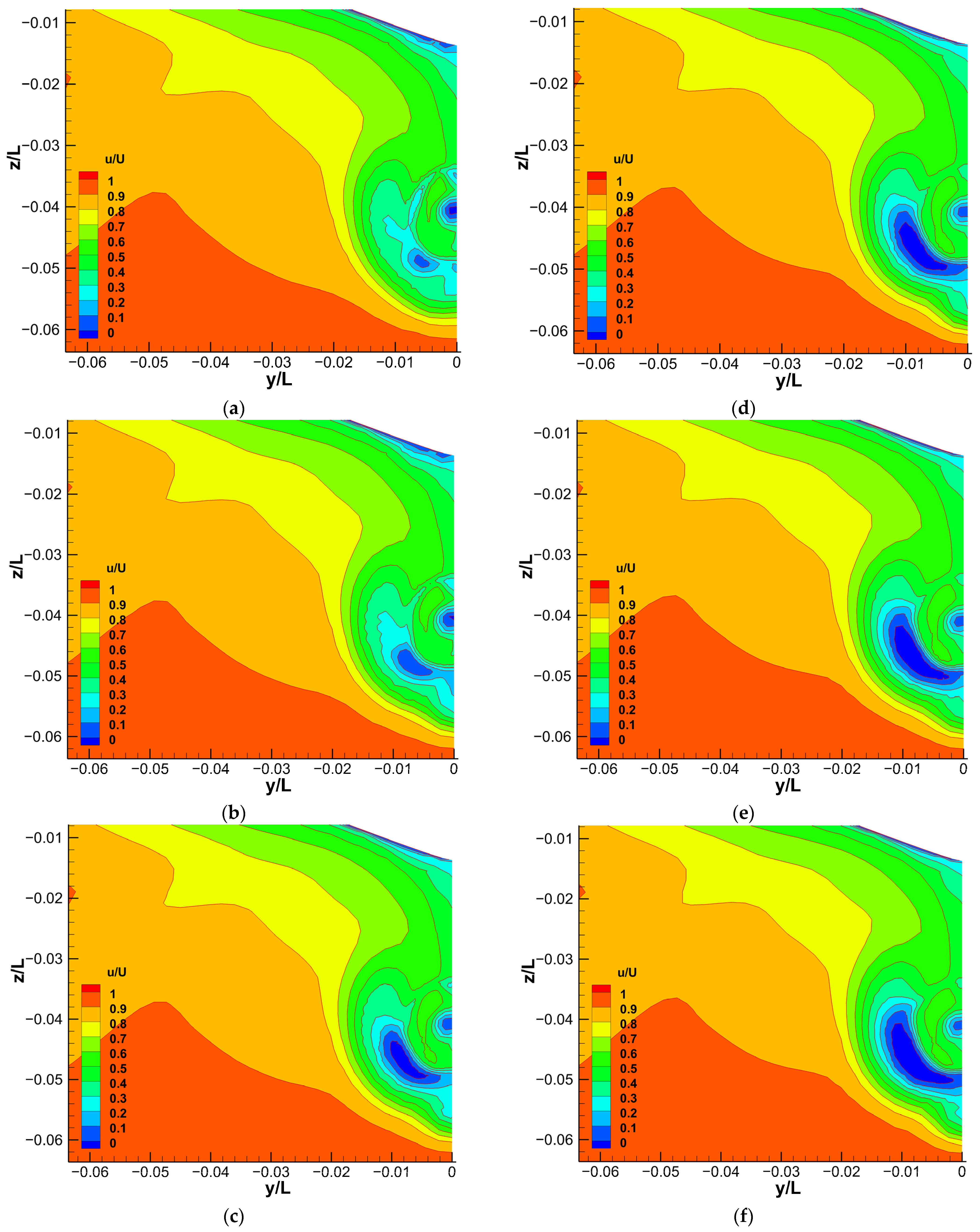 Energies 15 06484 g014