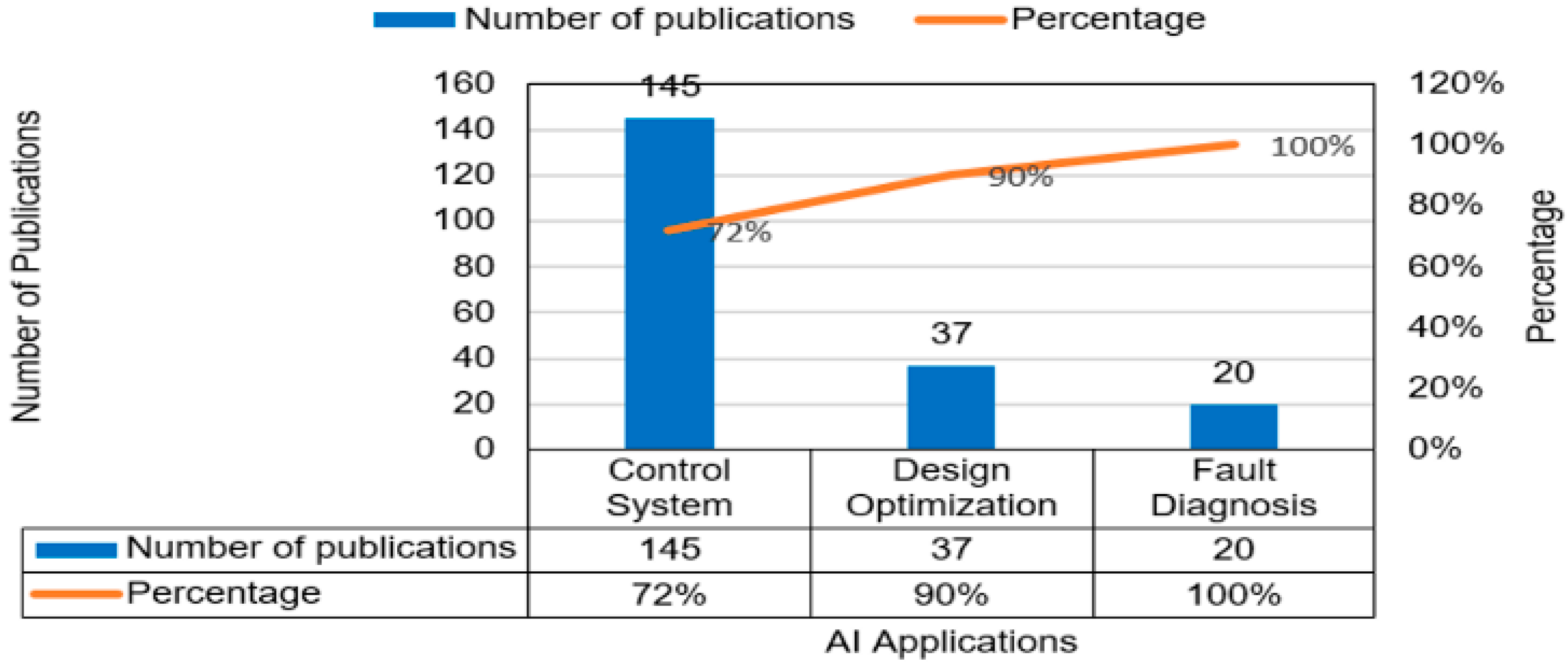 Energies 15 06488 g004