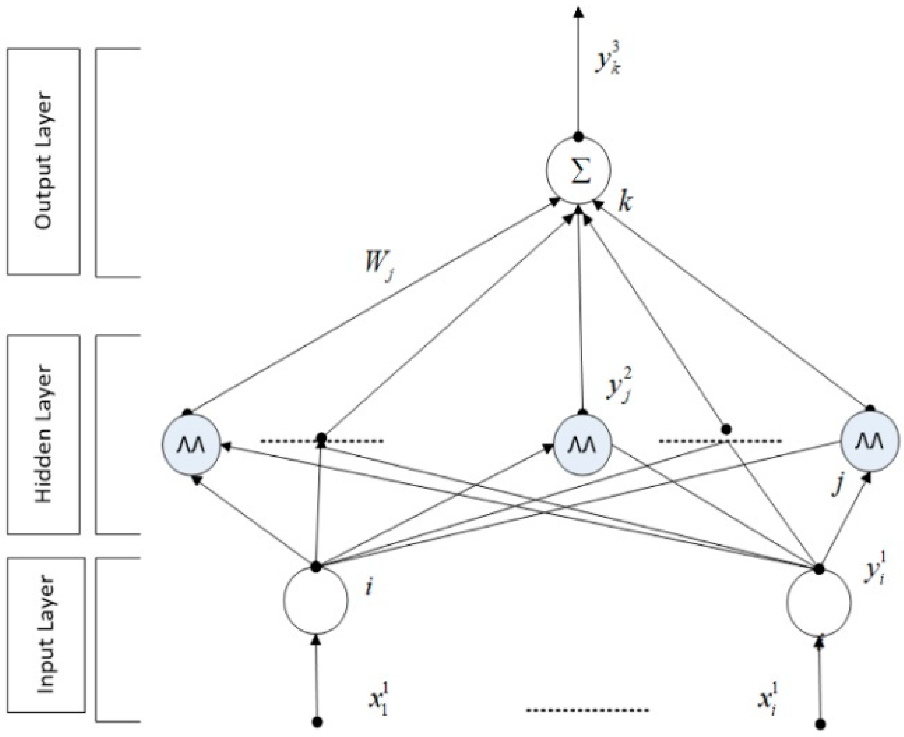 Energies 15 06488 g019