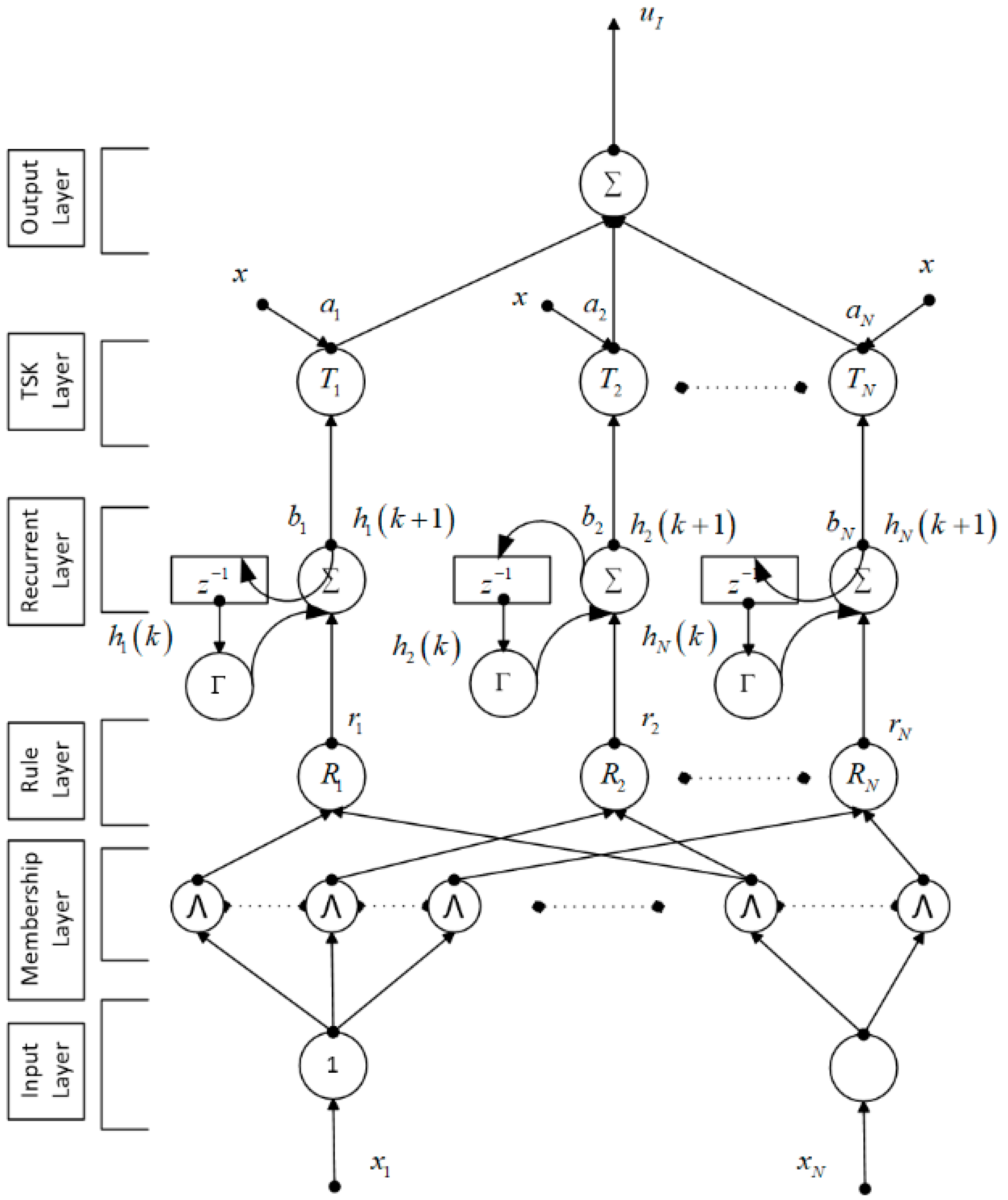 Energies 15 06488 g023