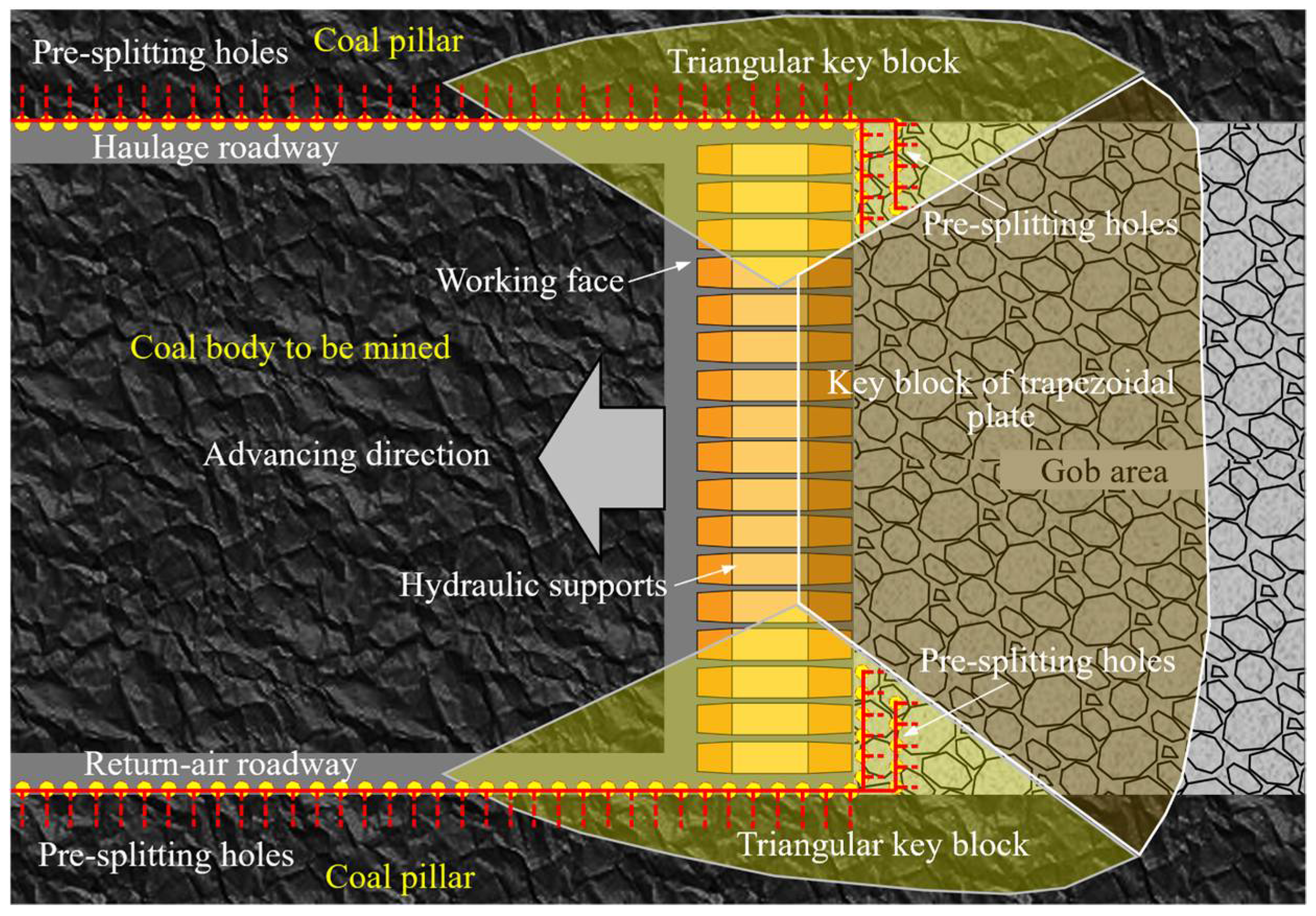 Energies 15 06489 g015