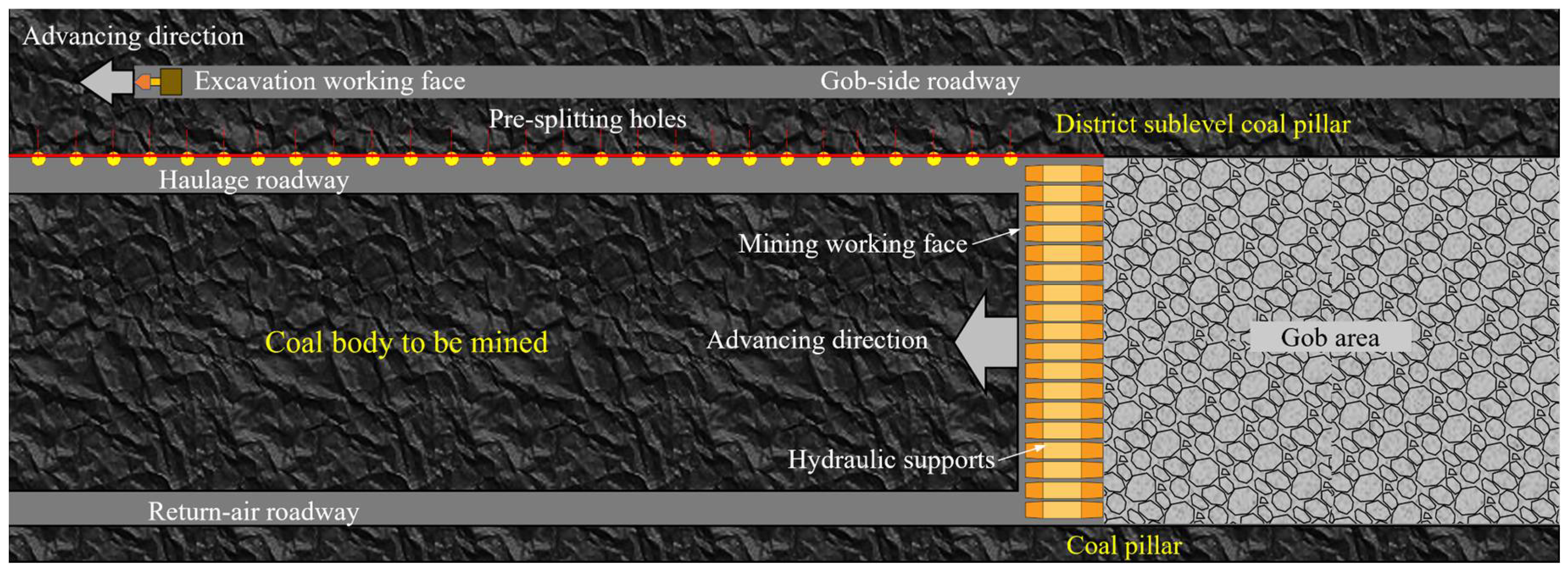 Energies 15 06489 g016
