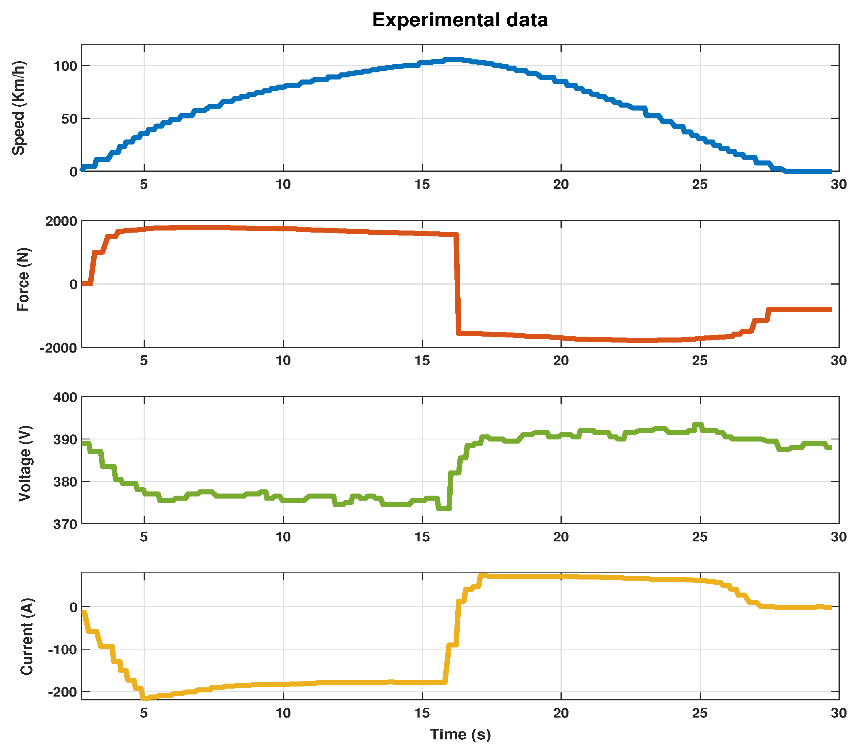 Energies 15 06490 g007