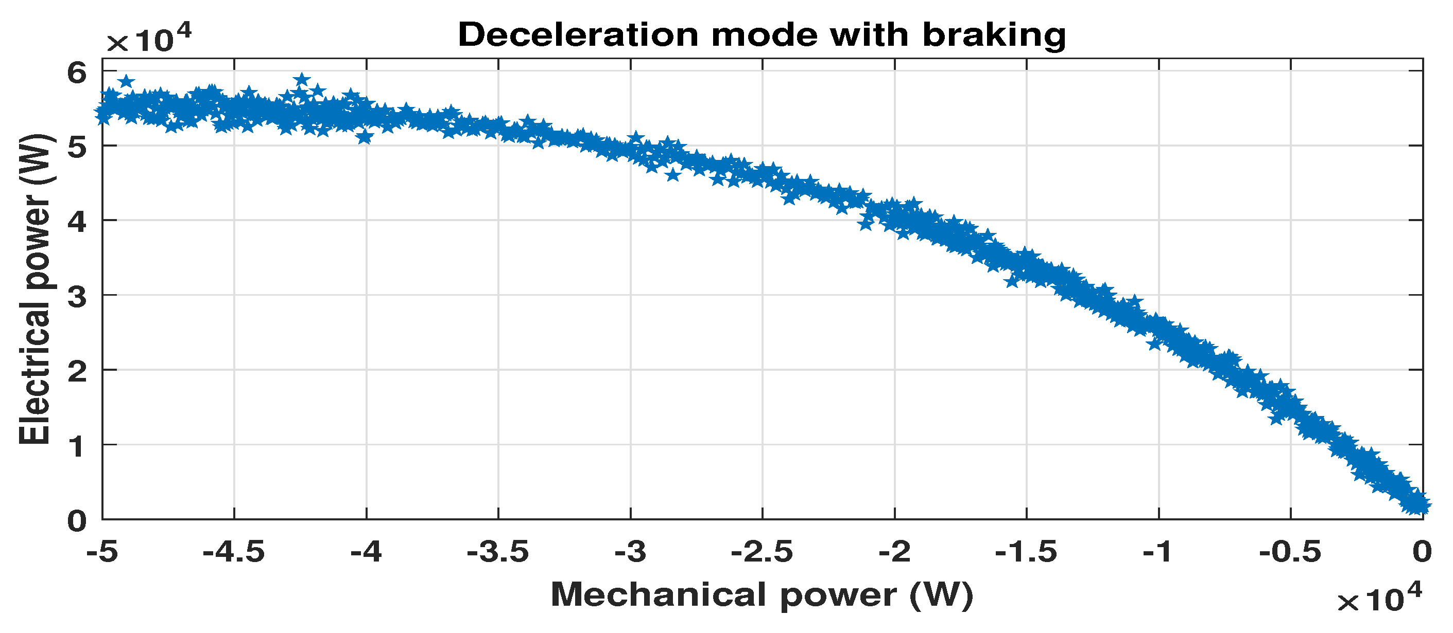 Energies 15 06490 g009