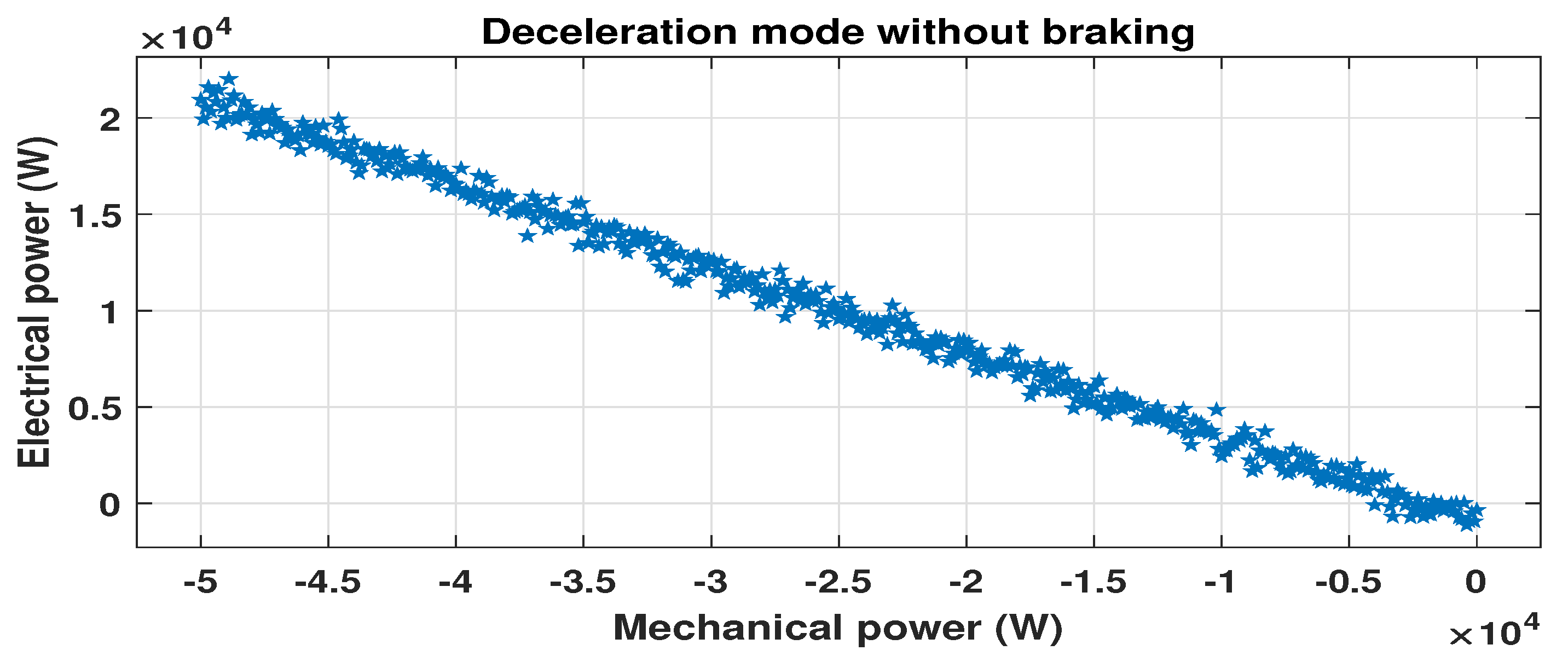 Energies 15 06490 g010