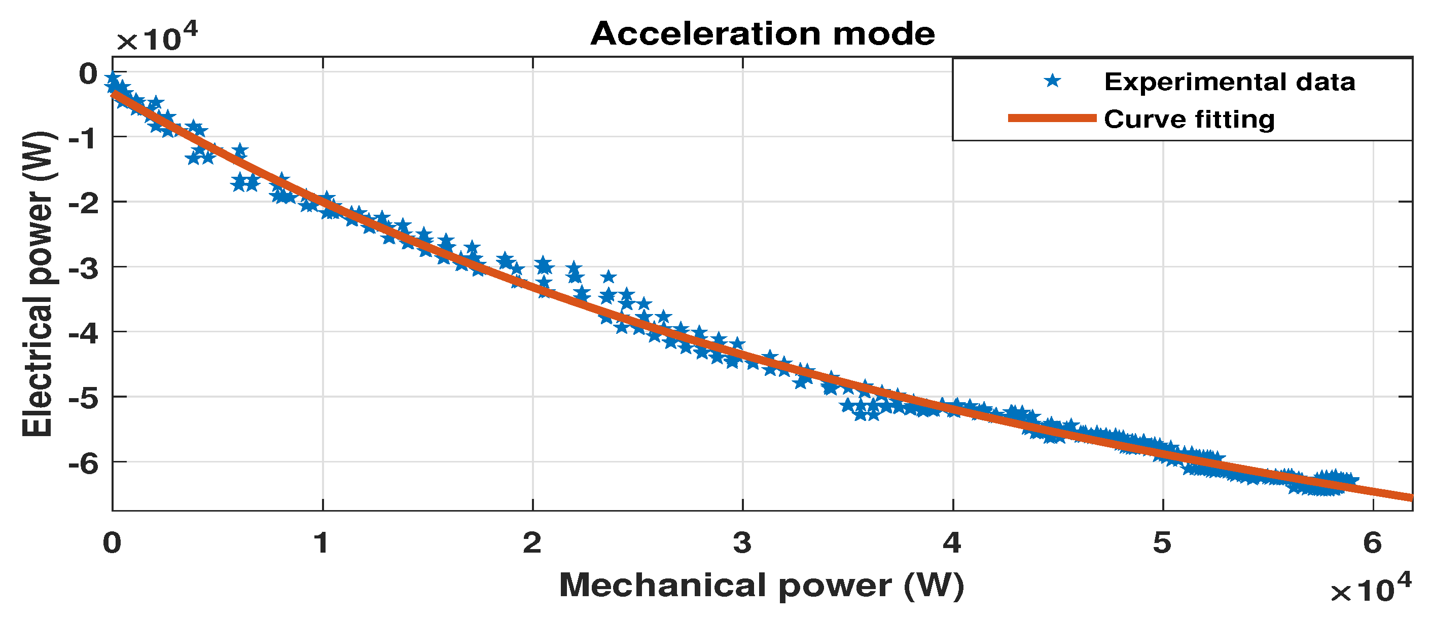 Energies 15 06490 g011
