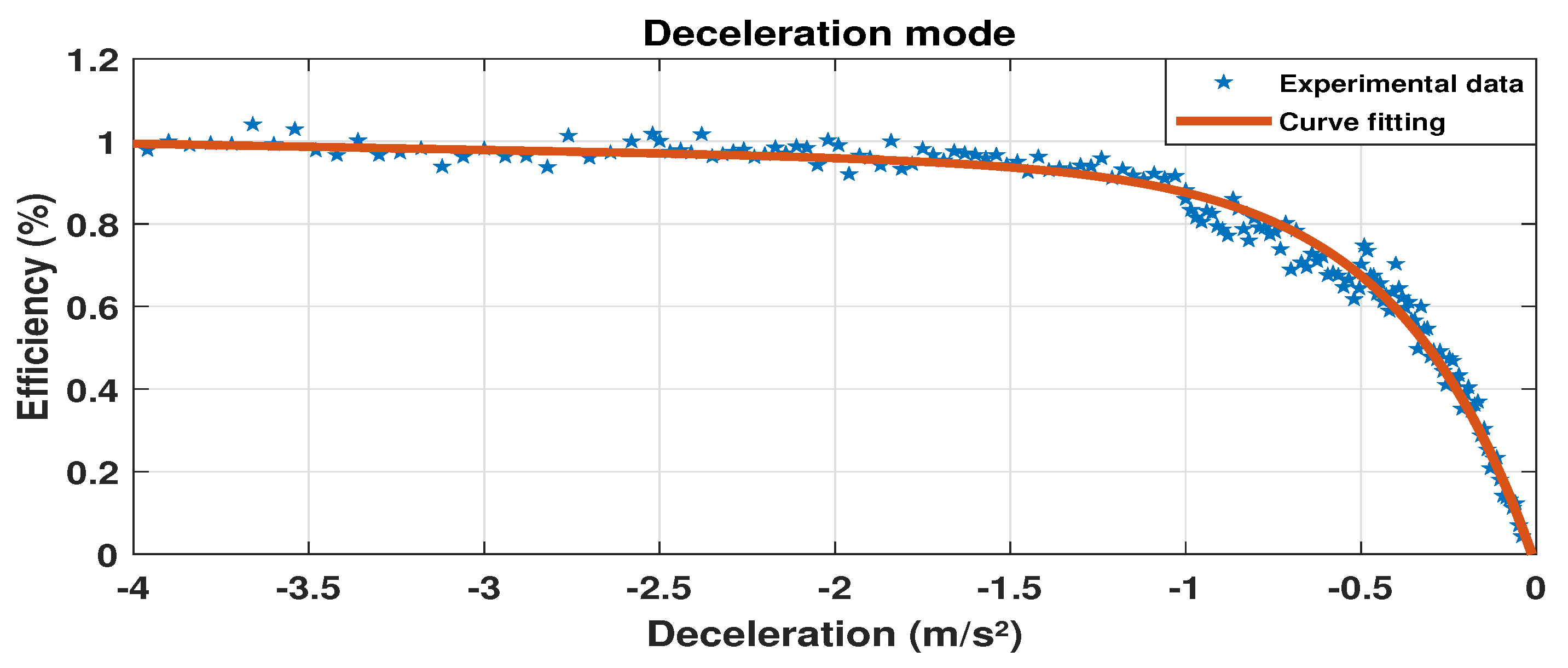 Energies 15 06490 g014
