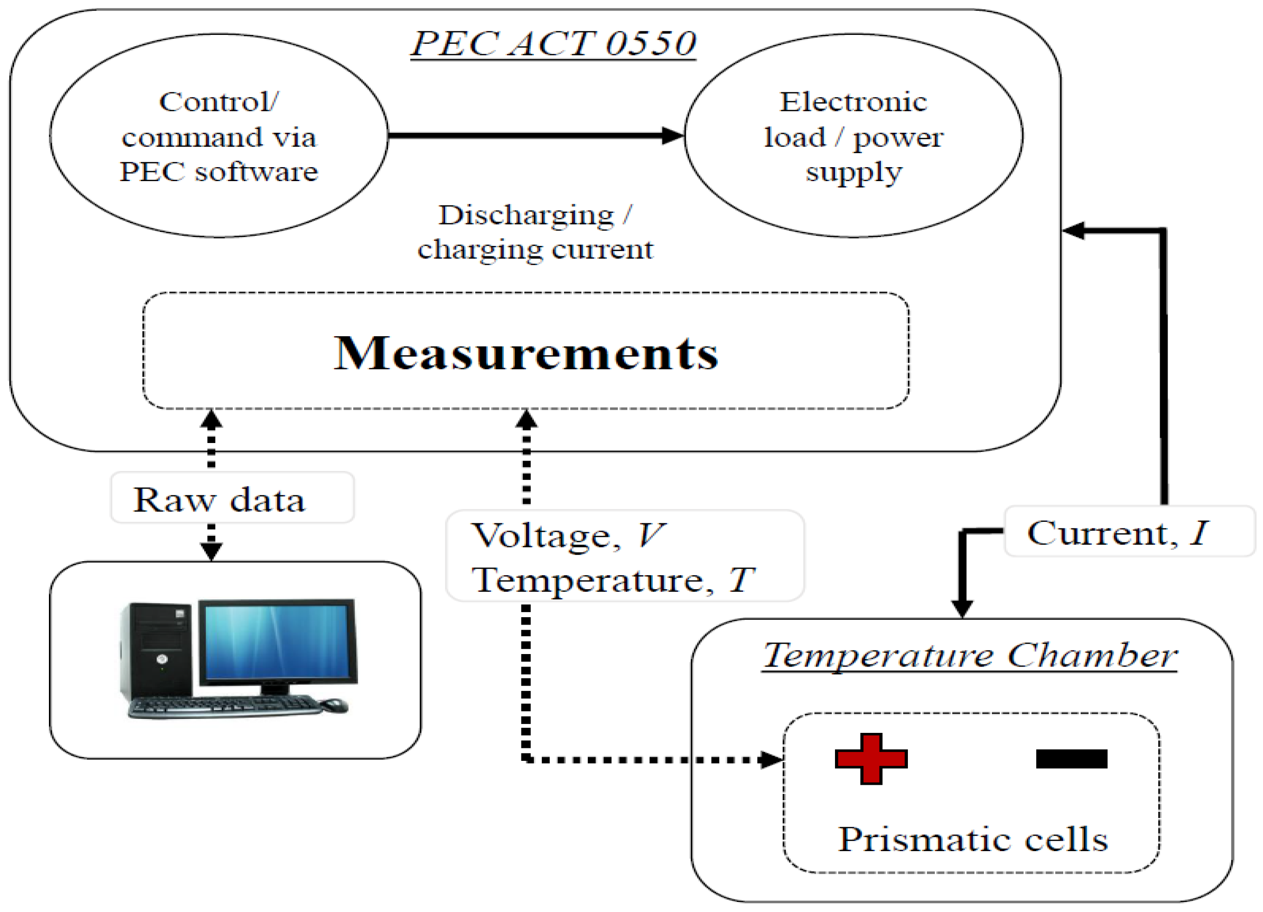 Energies 15 06497 g001