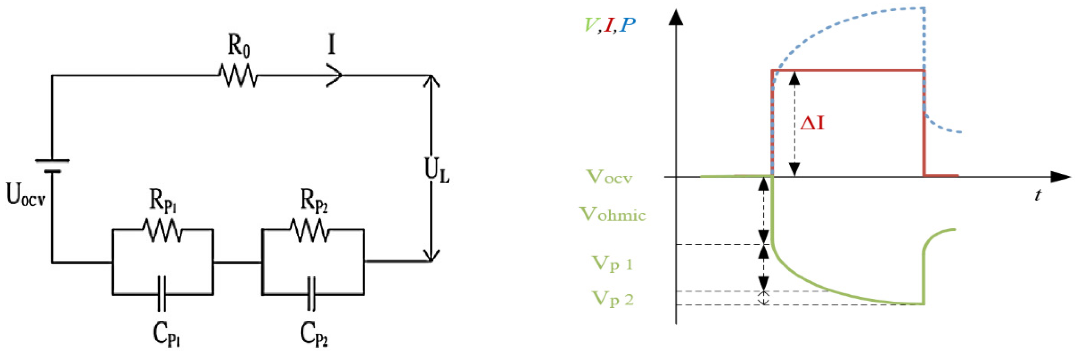 Energies 15 06497 g003