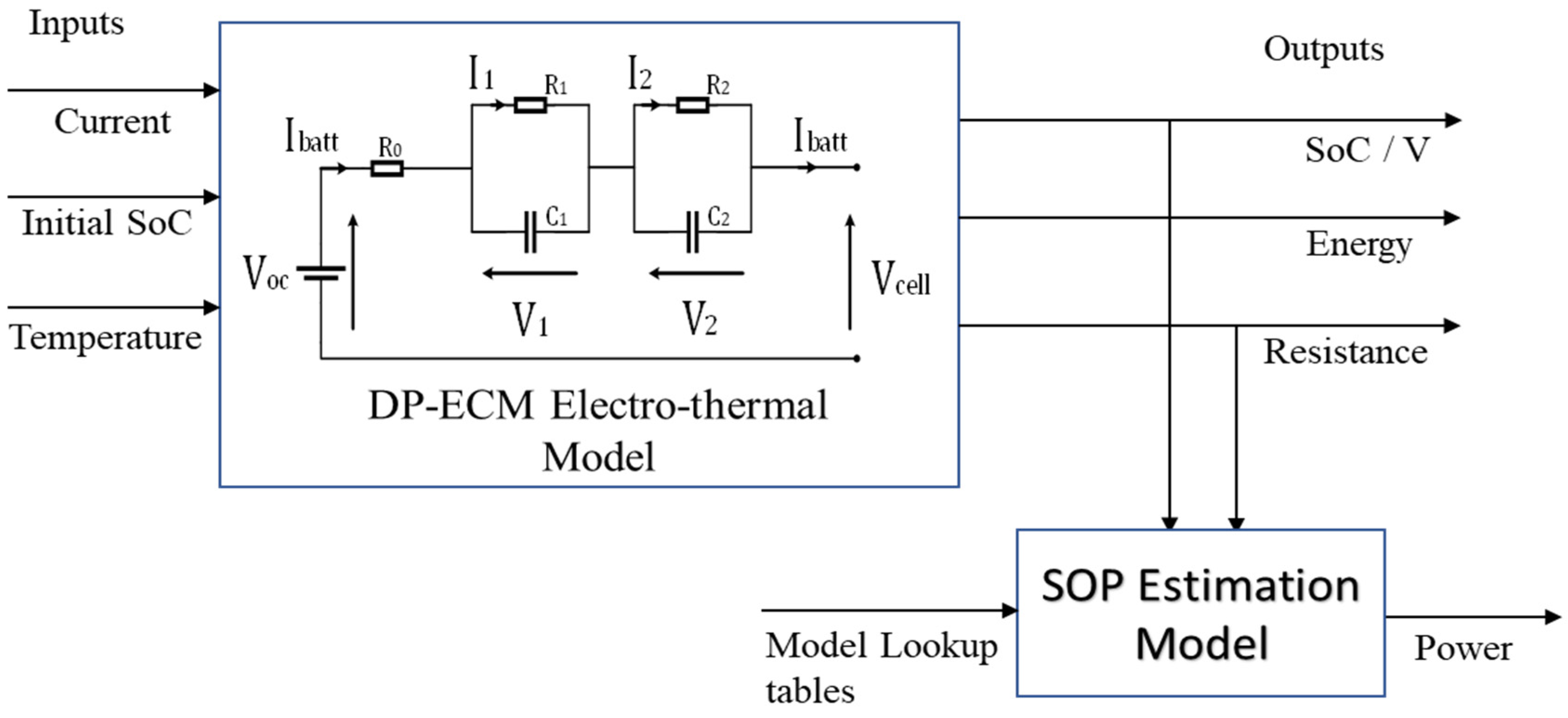 Energies 15 06497 g009