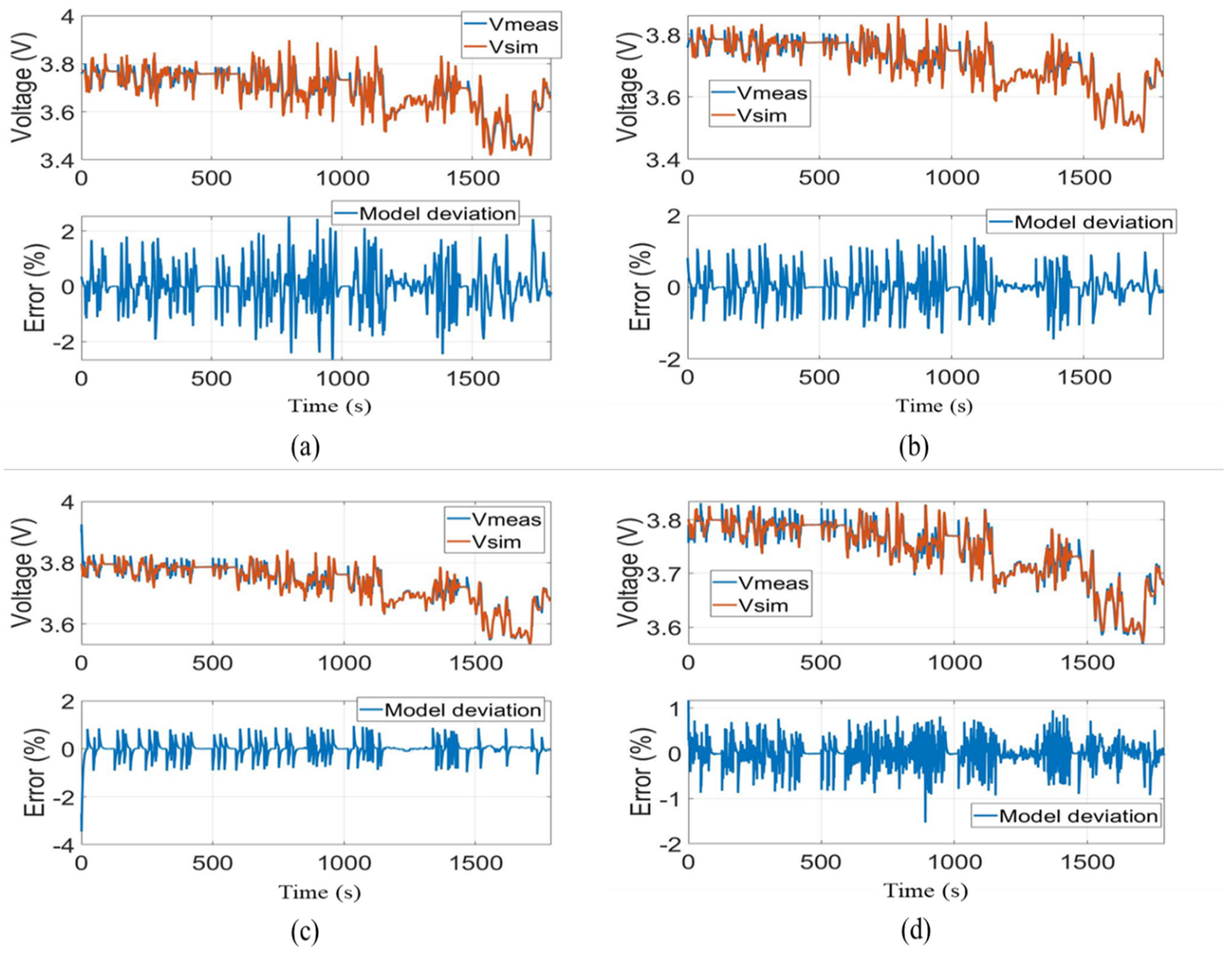 Energies 15 06497 g010