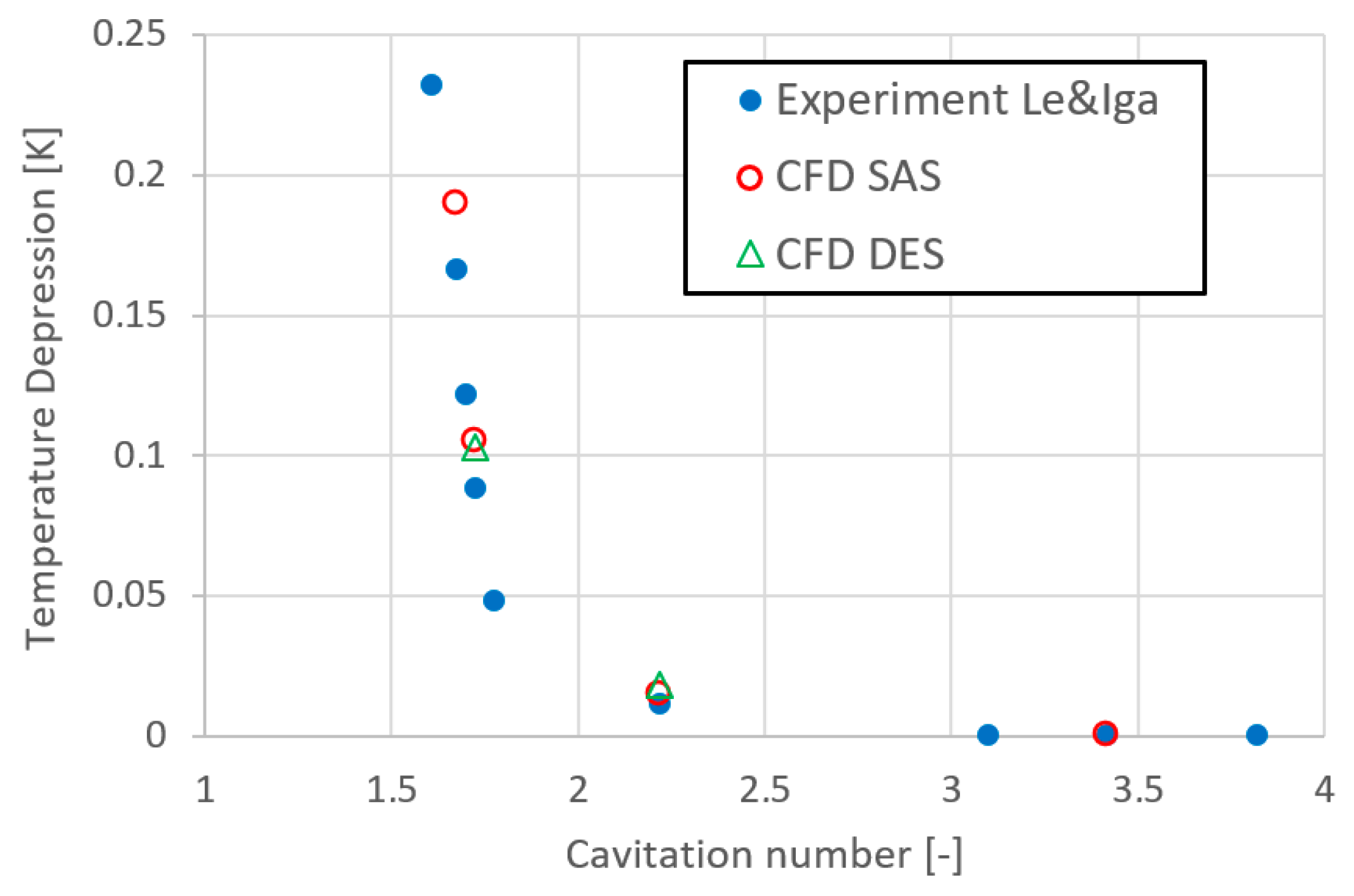 Energies 15 06503 g003
