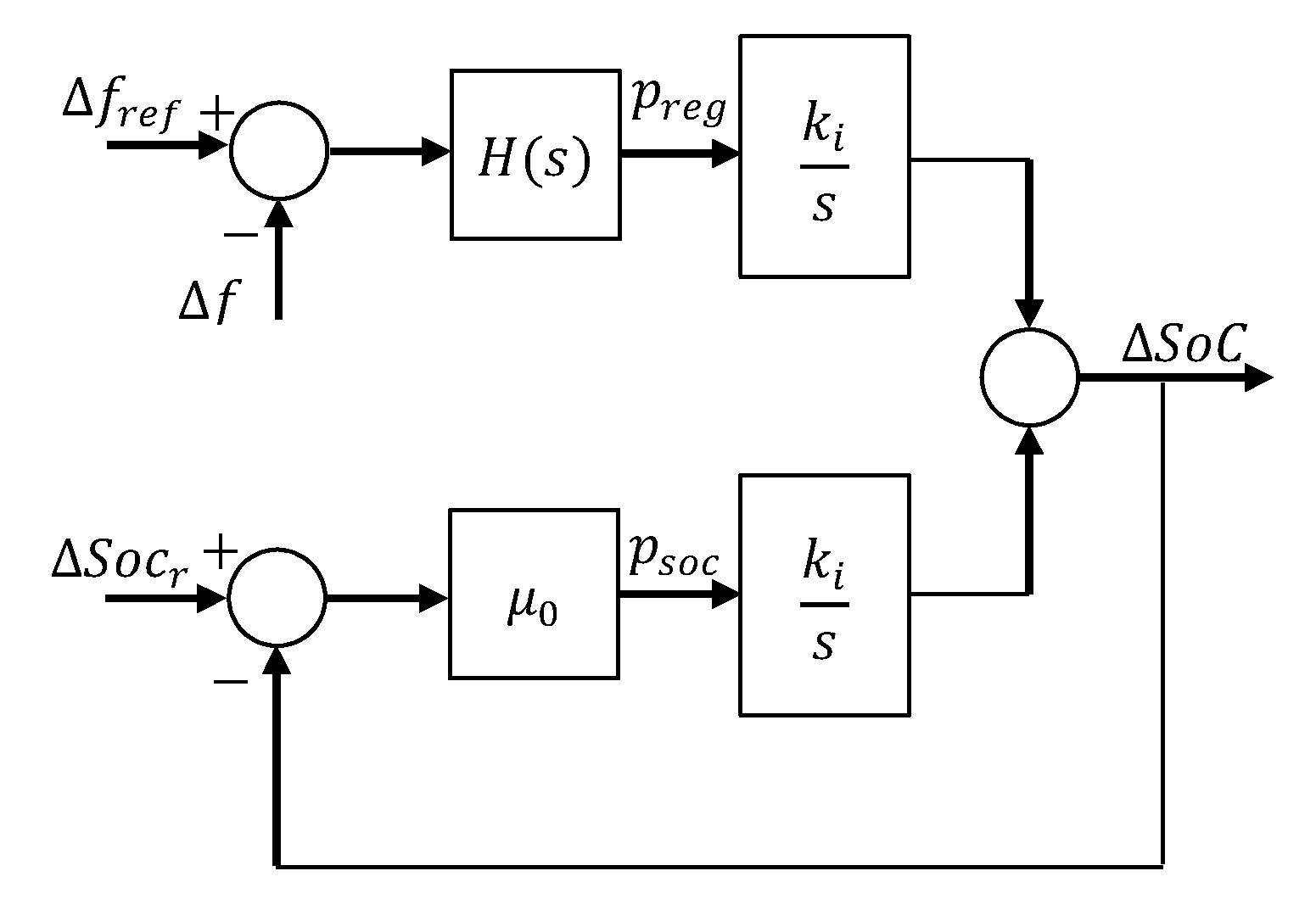 Energies 15 06508 g004