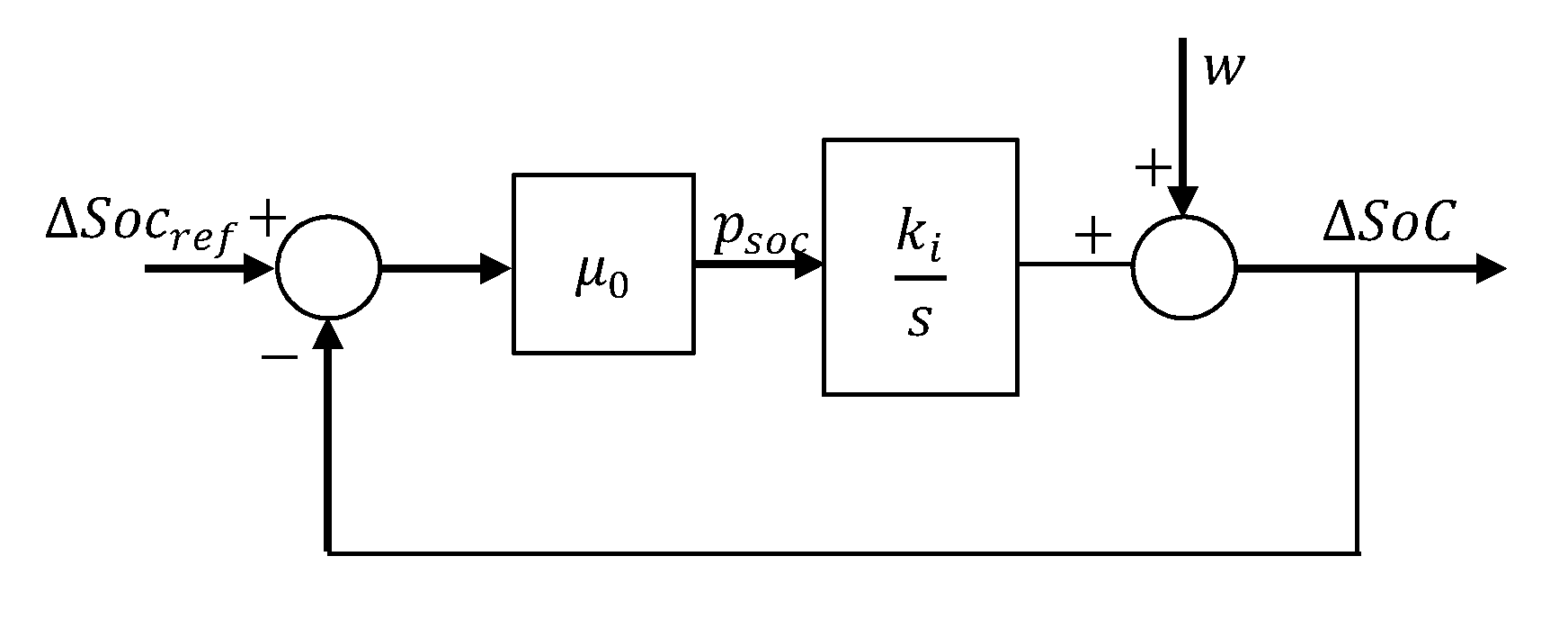 Energies 15 06508 g006
