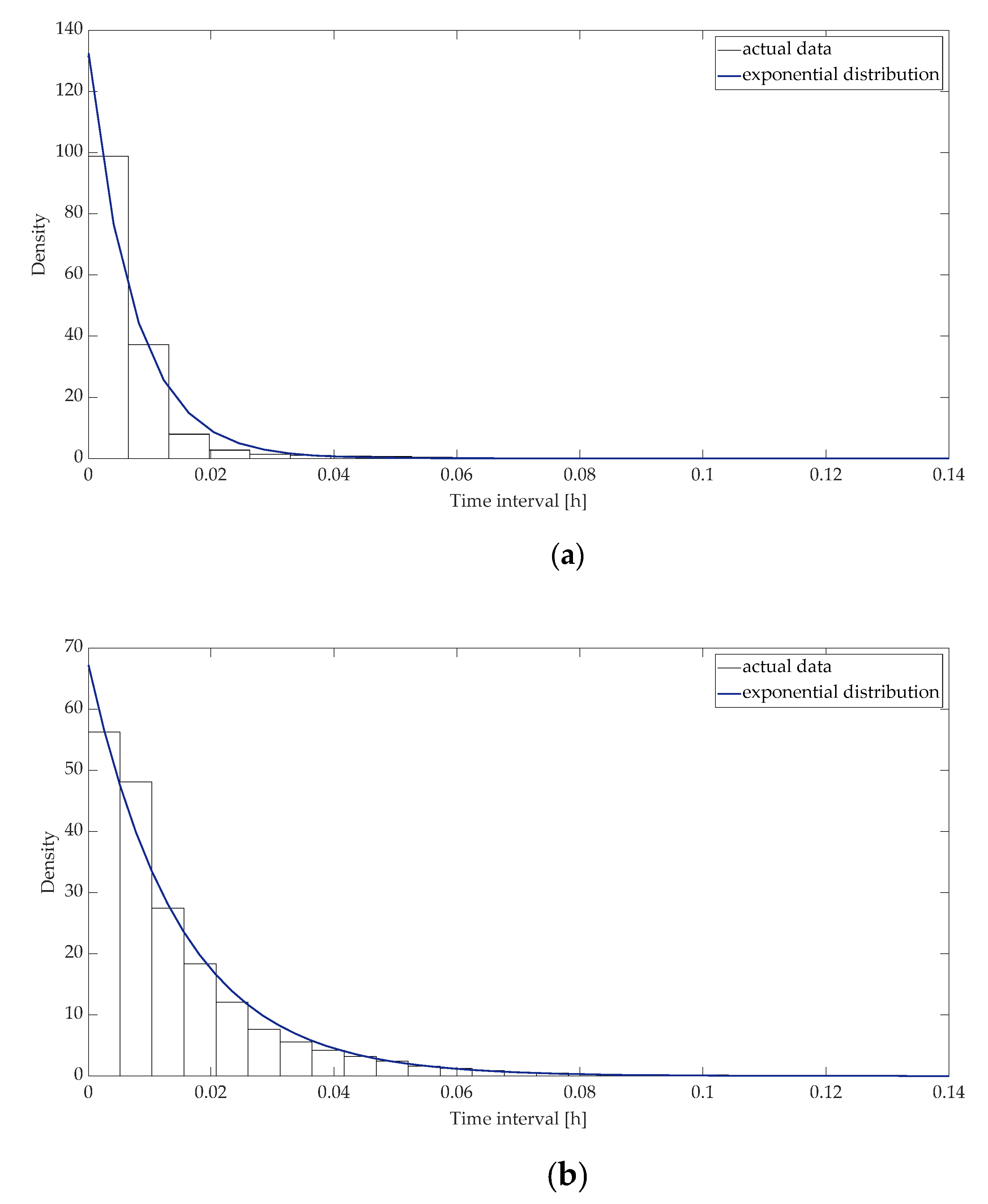 Energies 15 06508 g017