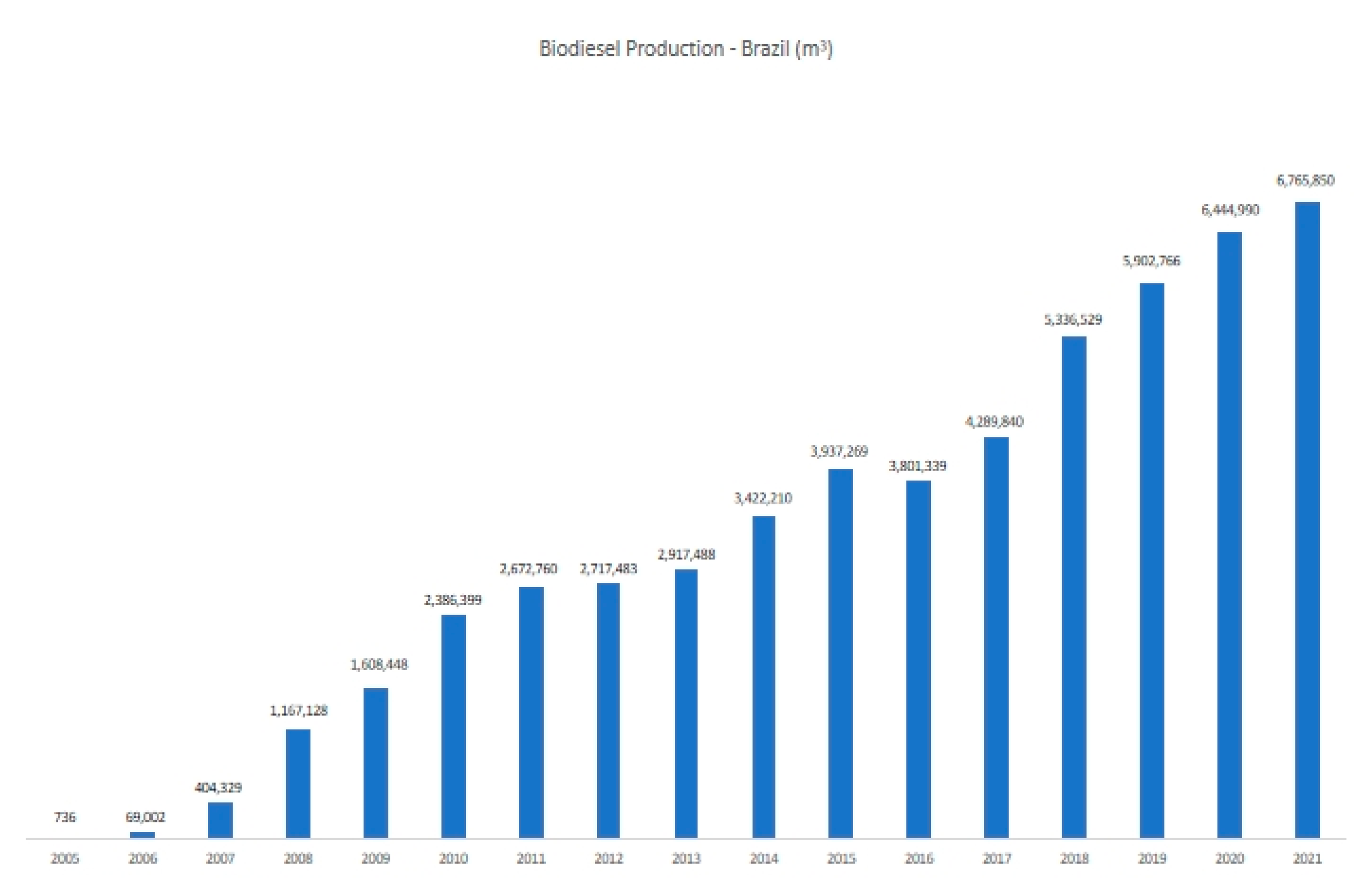 Energies 15 06531 g003