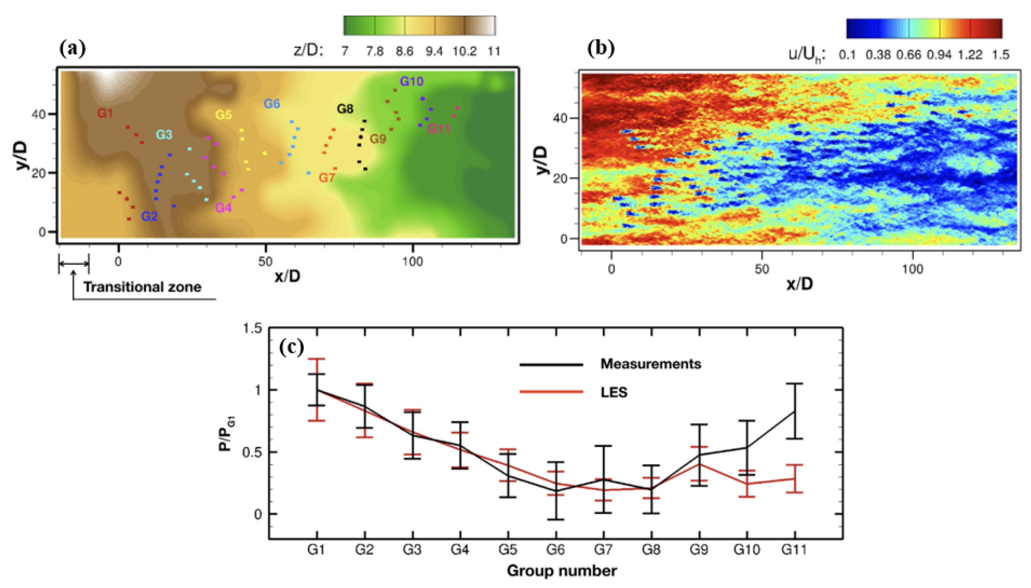 Energies 15 06533 g014